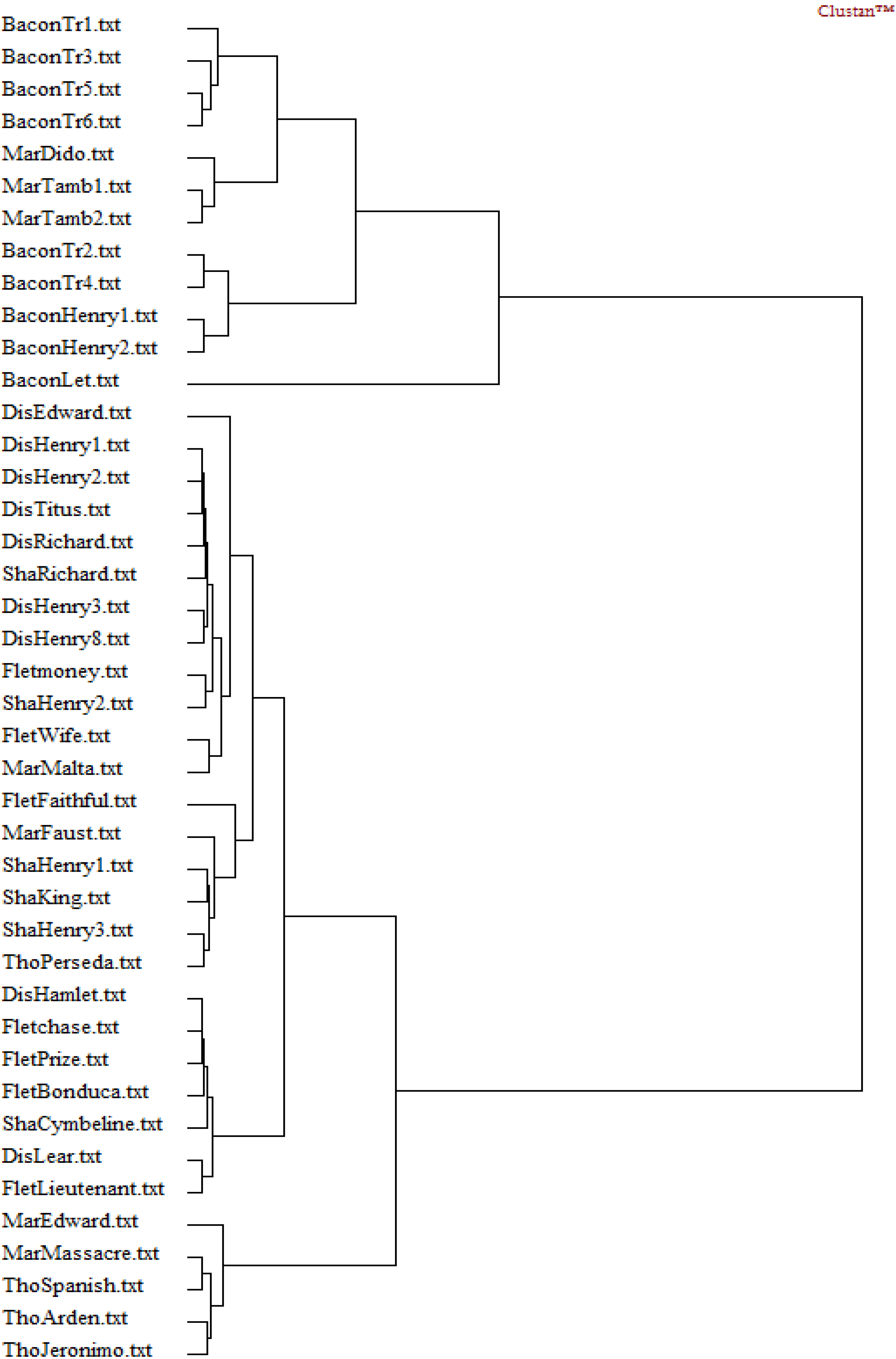 Socsci 04 00758 g016