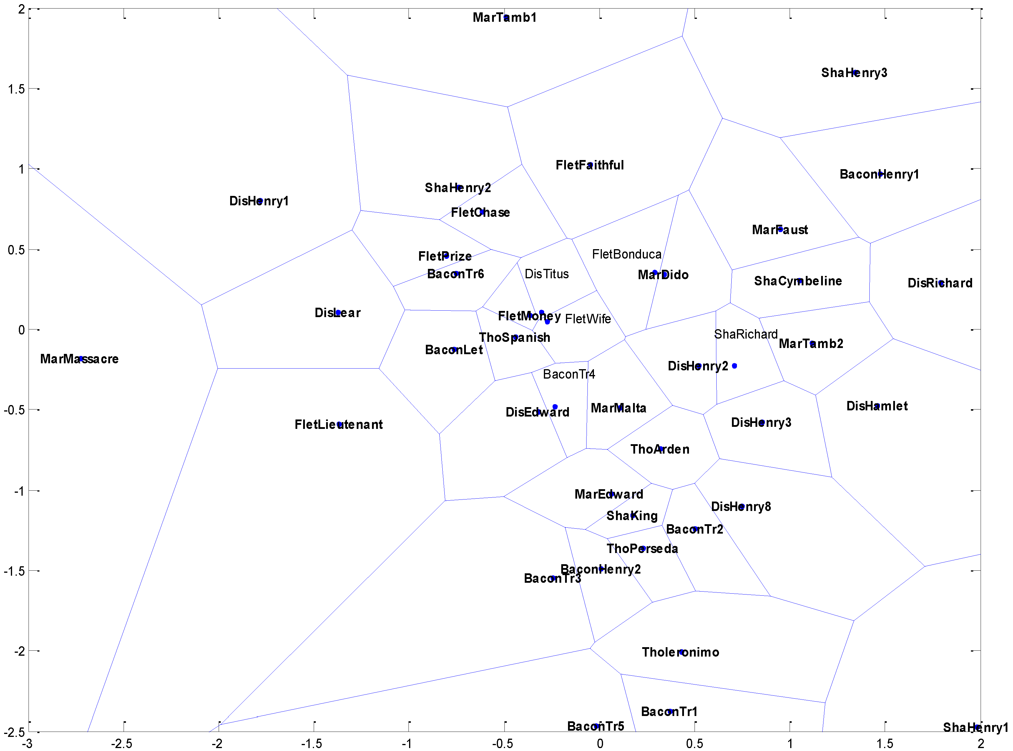 Socsci 04 00758 g019