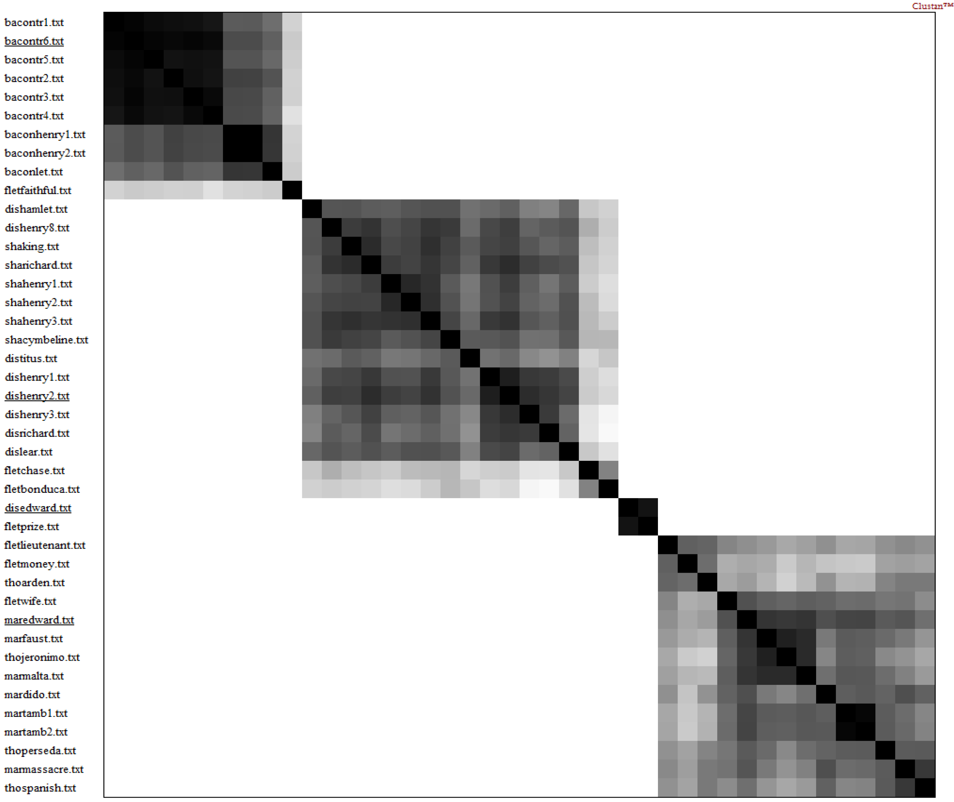 Socsci 04 00758 g020