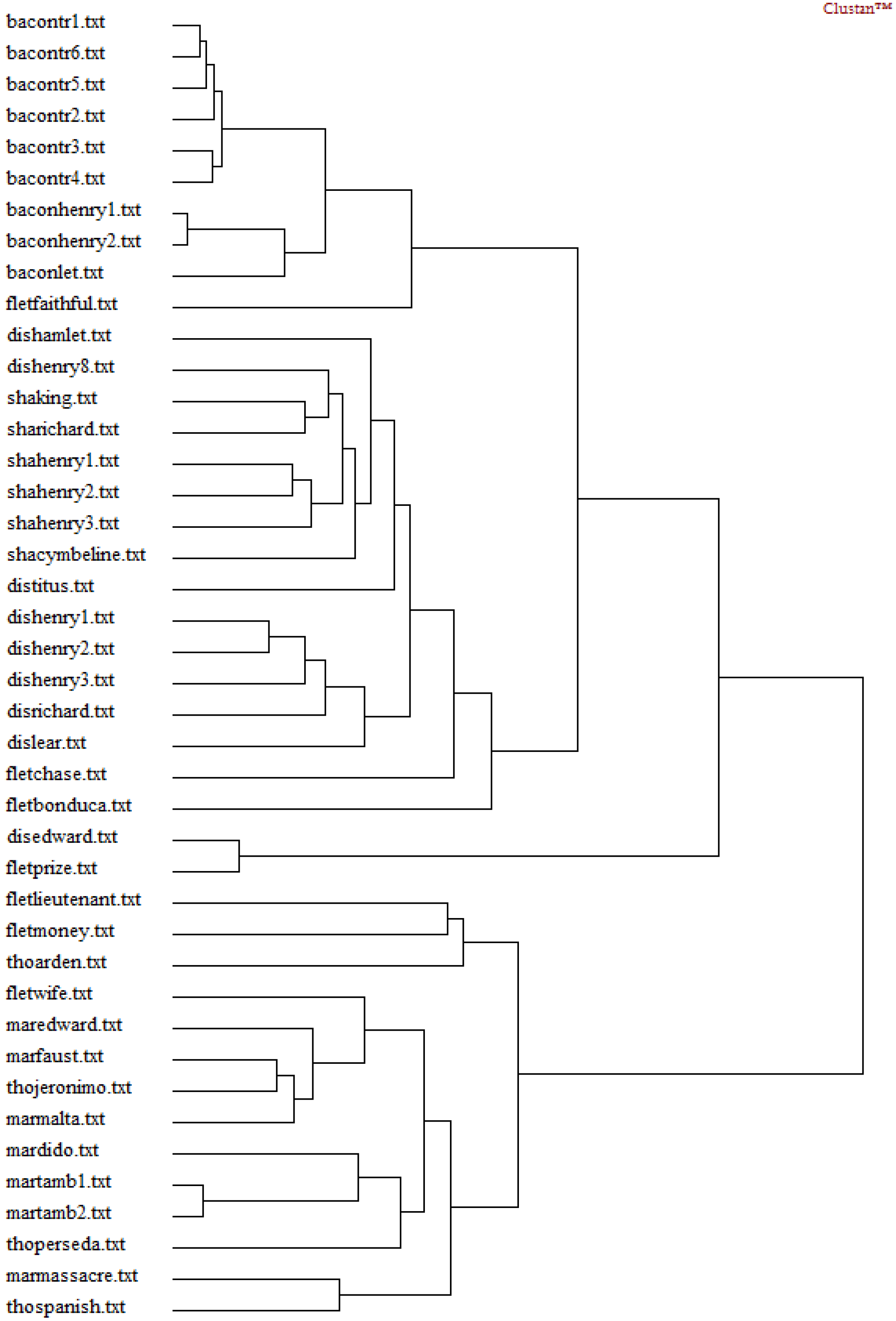 Socsci 04 00758 g021