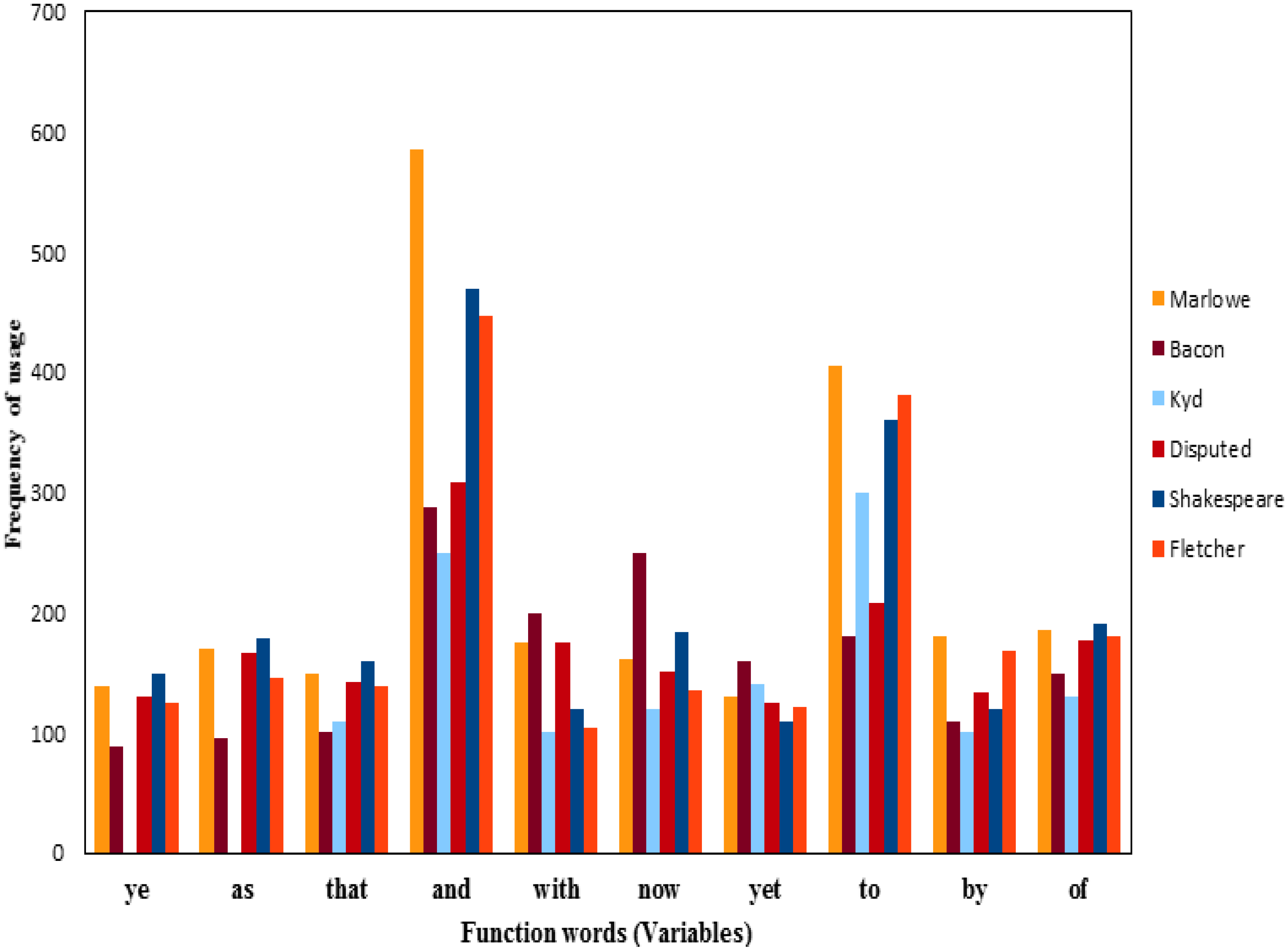 Socsci 04 00758 g025