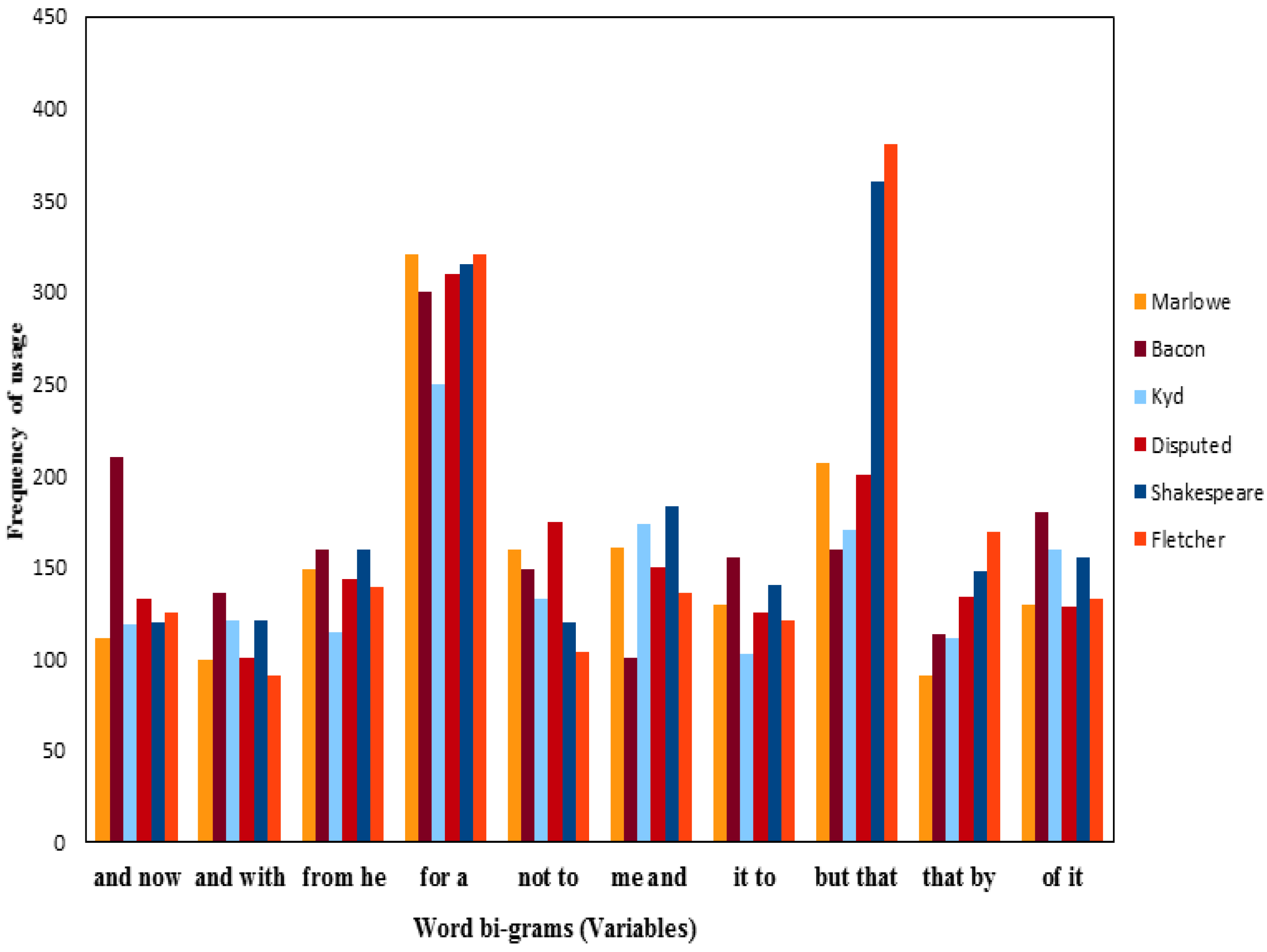 Socsci 04 00758 g026