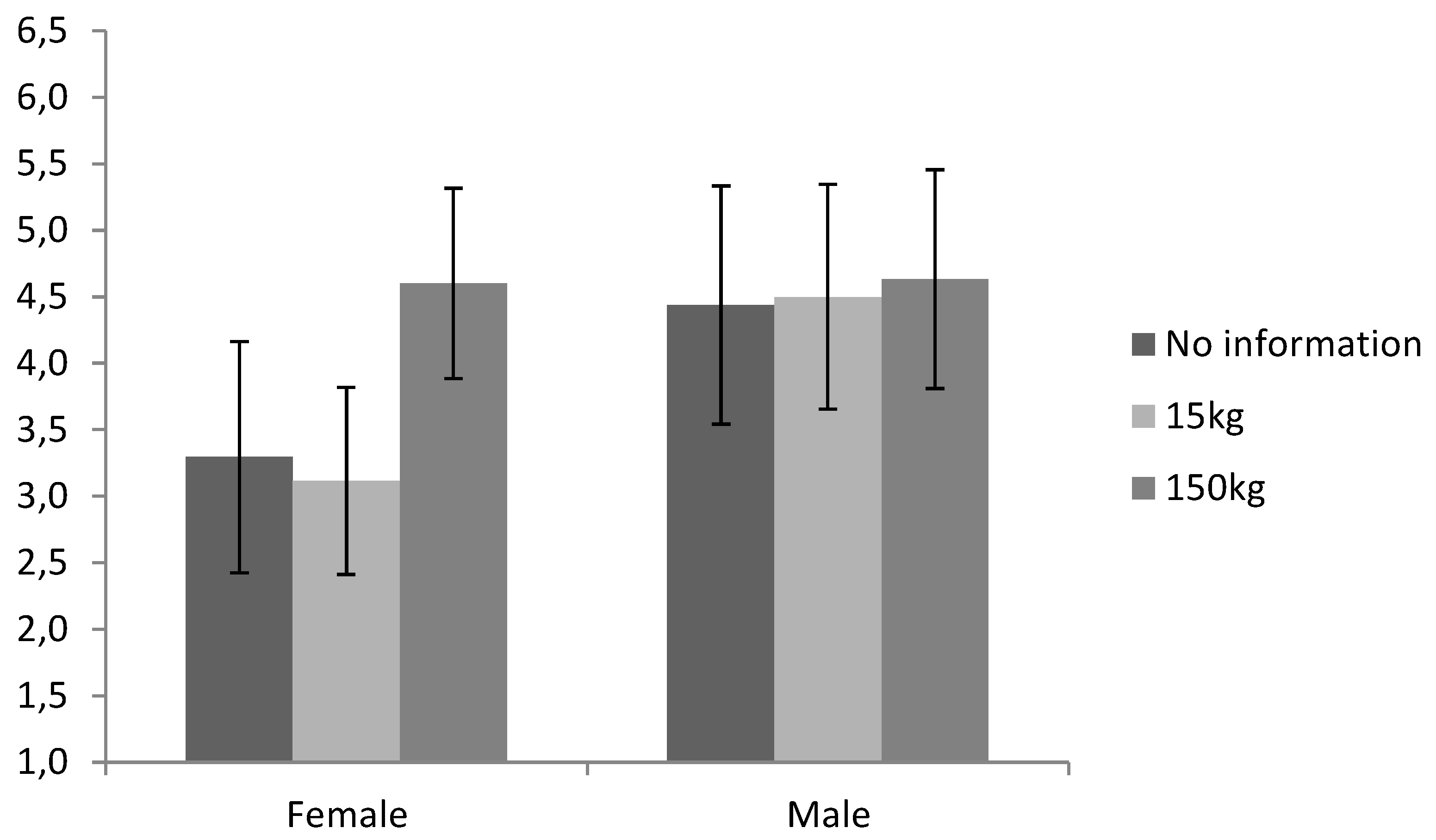 Socsci 05 00027 g002