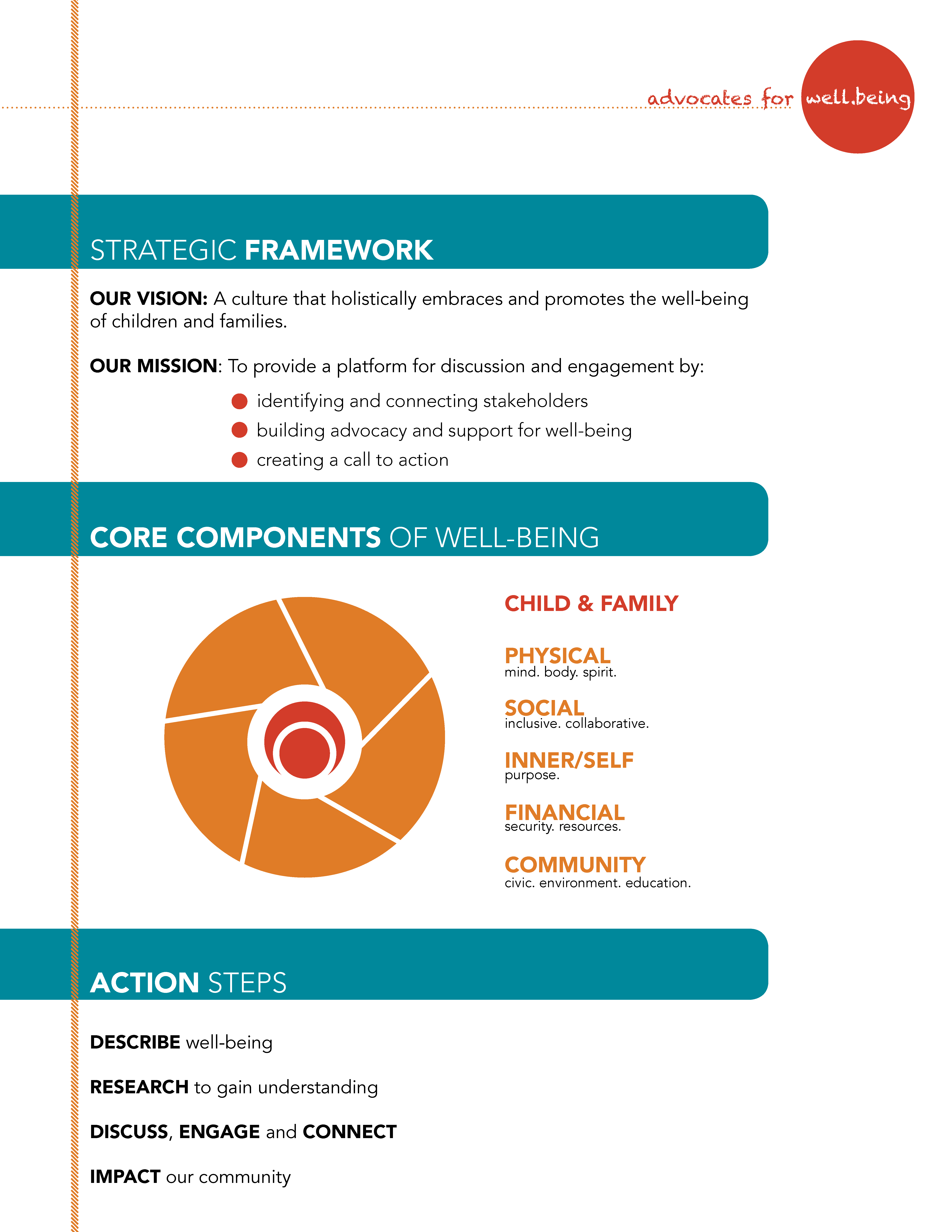 Socsci 05 00030 g001 1024