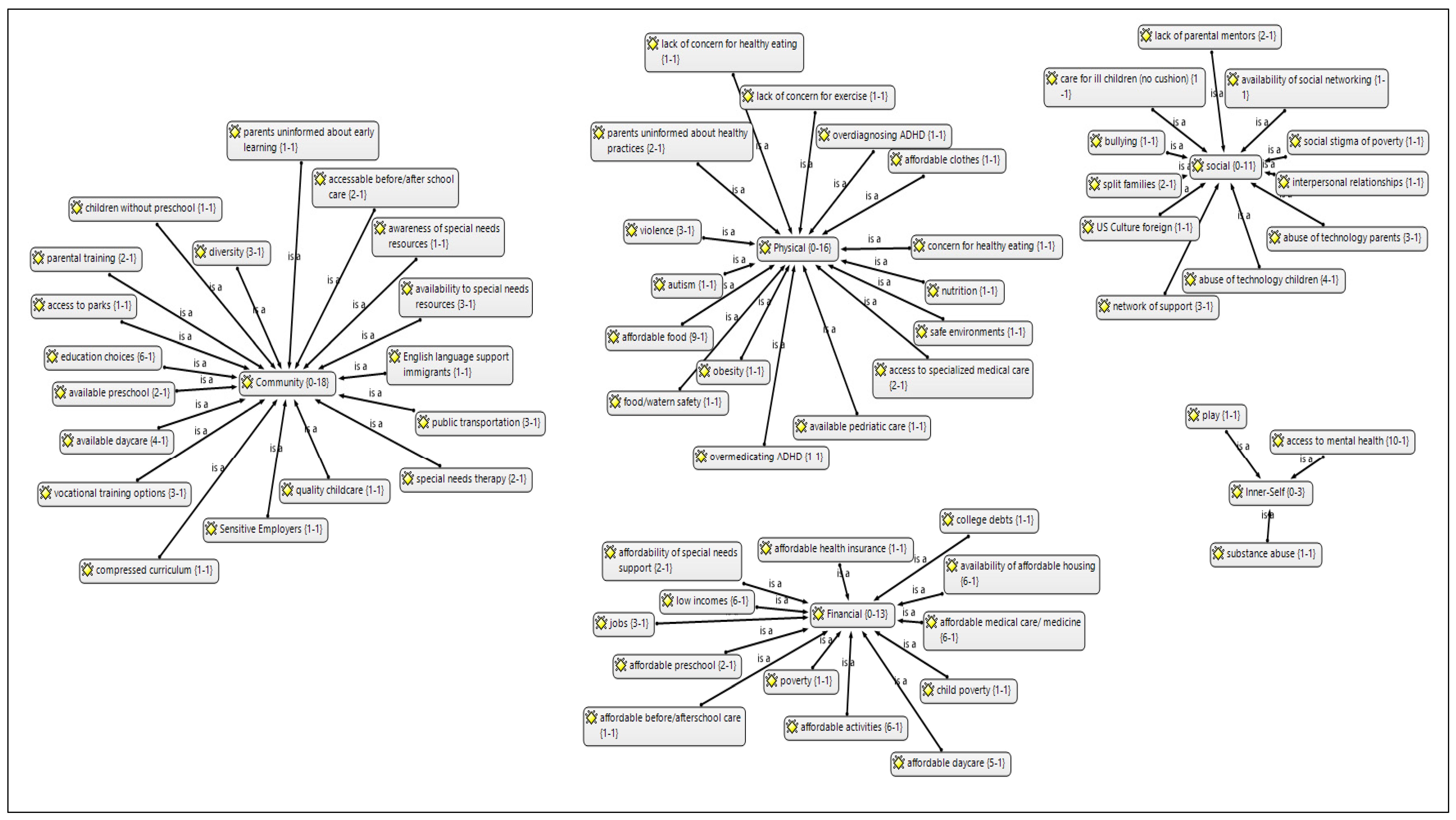 Socsci 05 00030 g002 1024