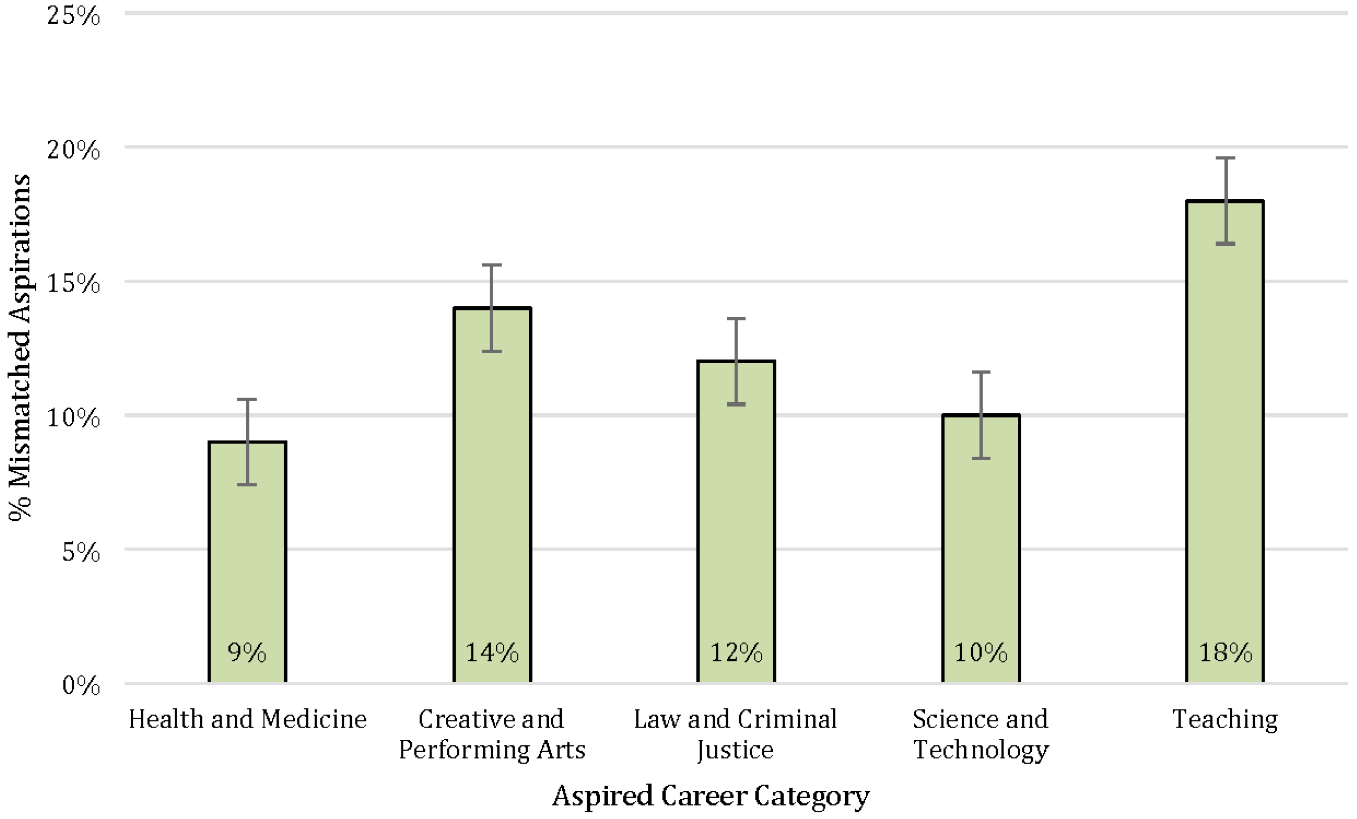 Socsci 05 00035 g001 1024