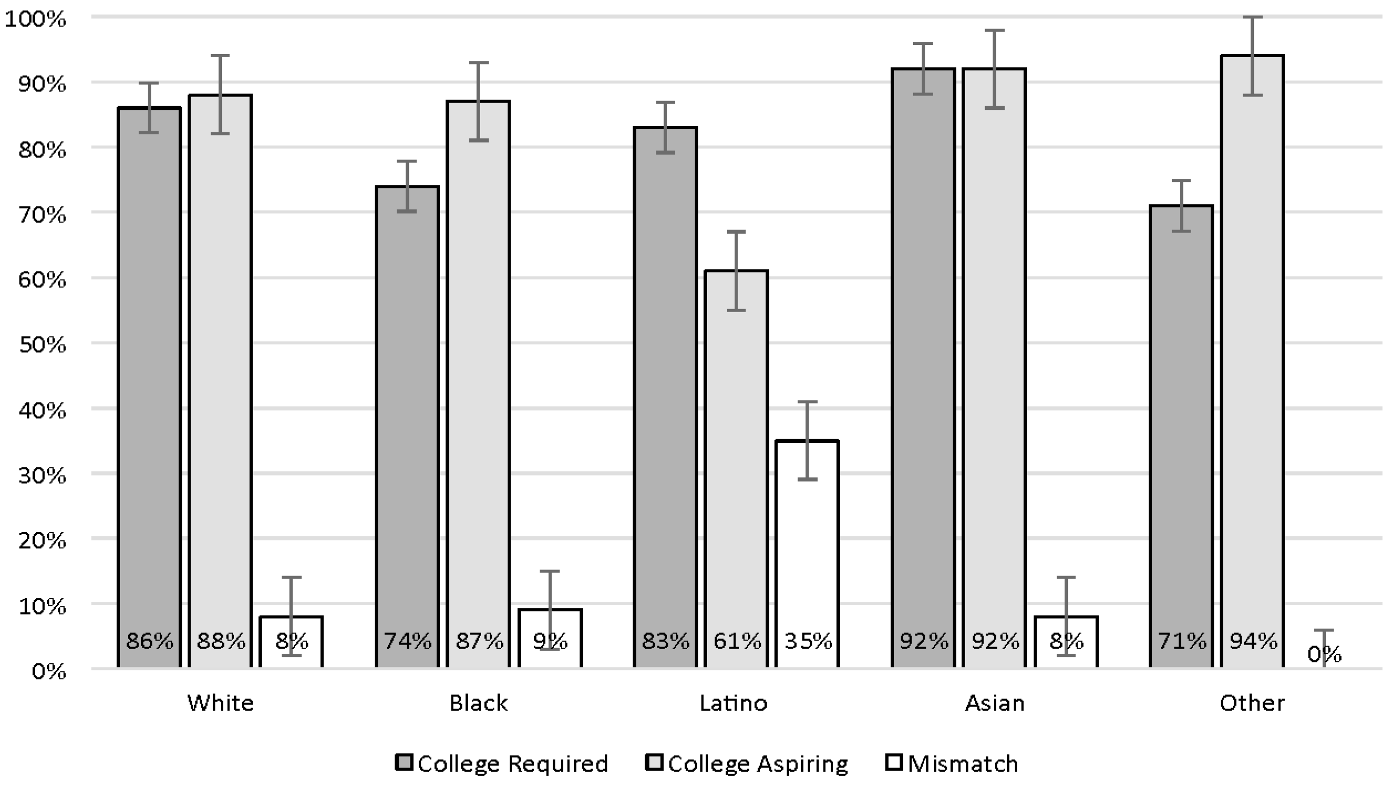 Socsci 05 00035 g002 1024