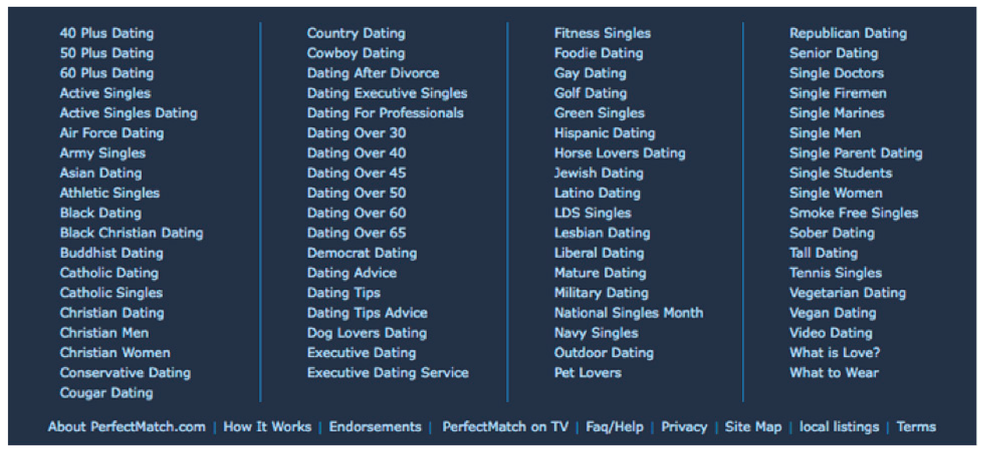 Dating op 40 tips dating website echte naam