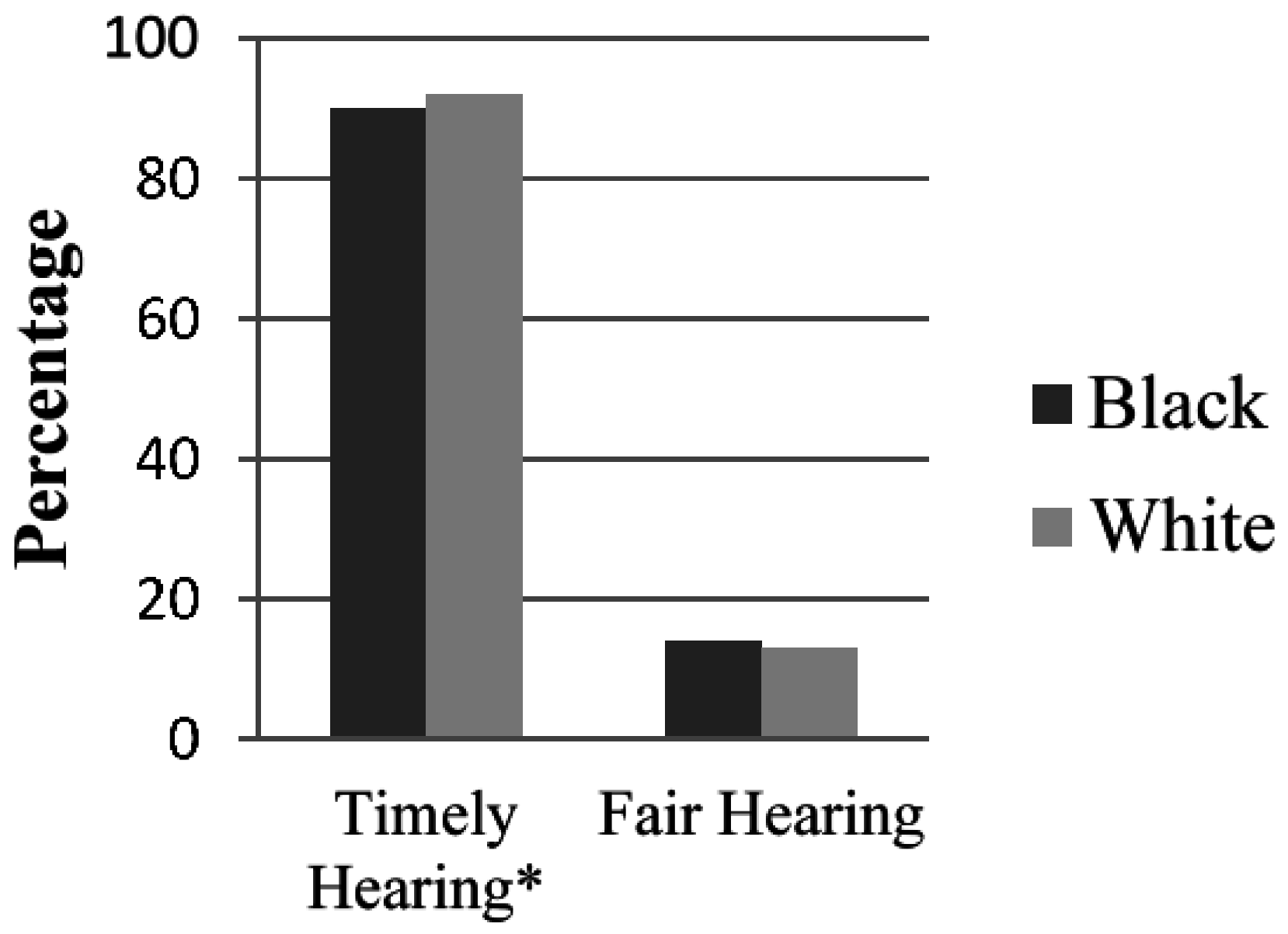 Socsci 06 00003 g001 550
