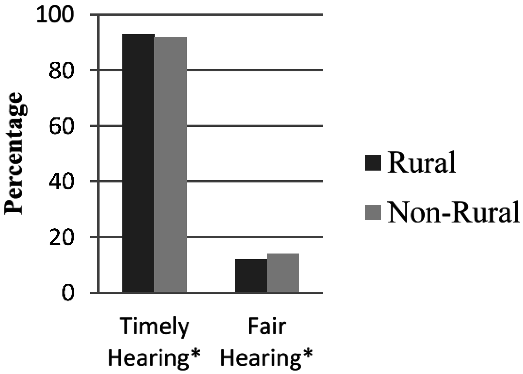 Socsci 06 00003 g002 550