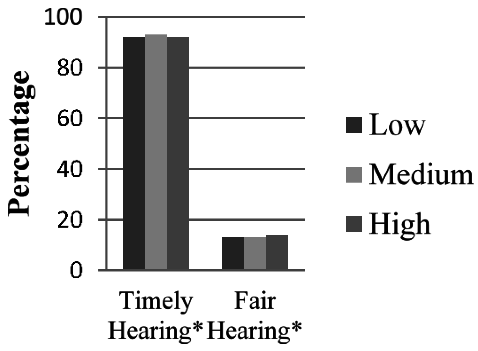 Socsci 06 00003 g003 550