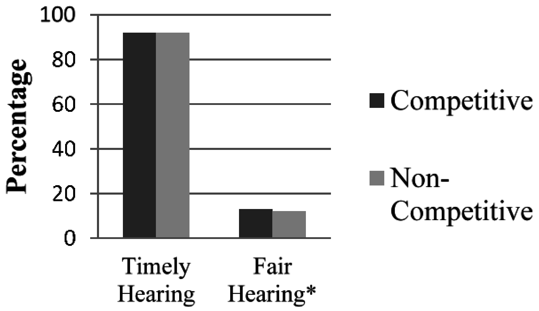 Socsci 06 00003 g004 550