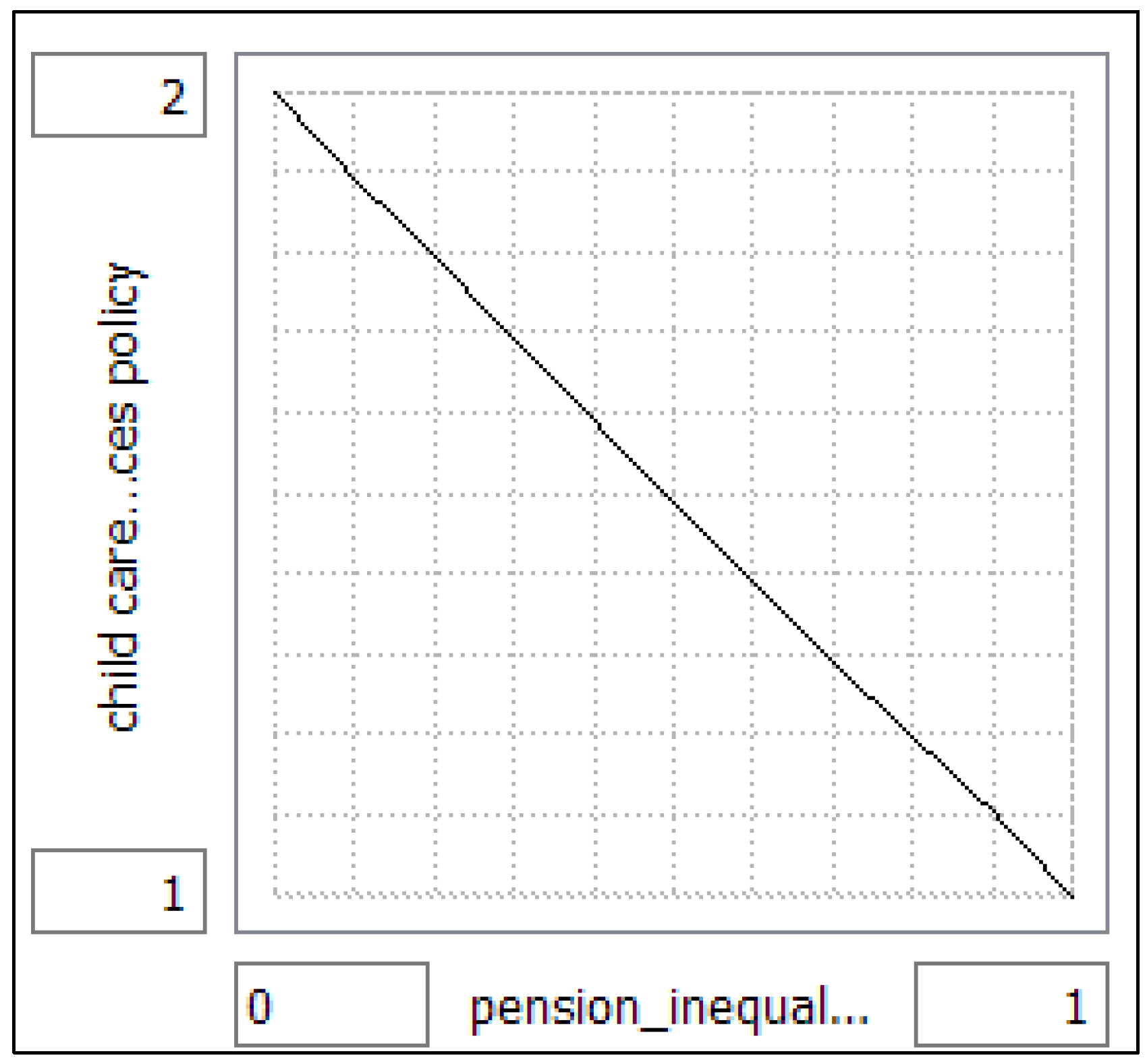 Socsci 06 00022 g007