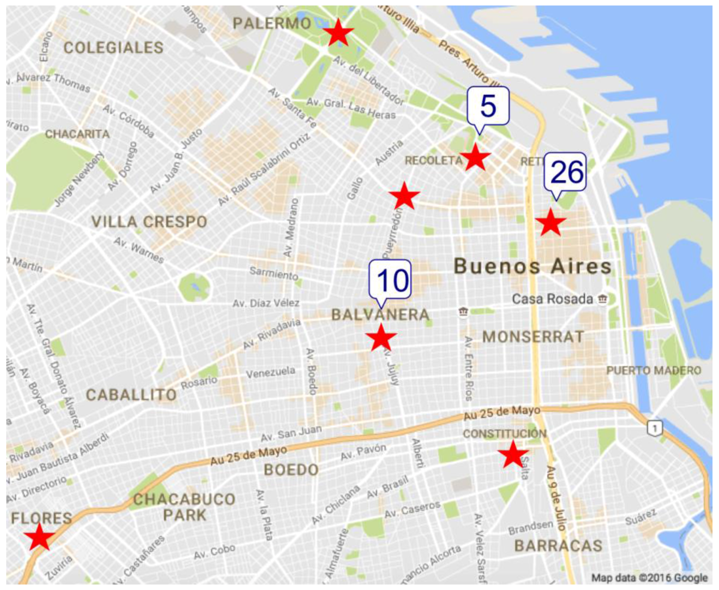 I Buenos ona sex Aires in 5 Places