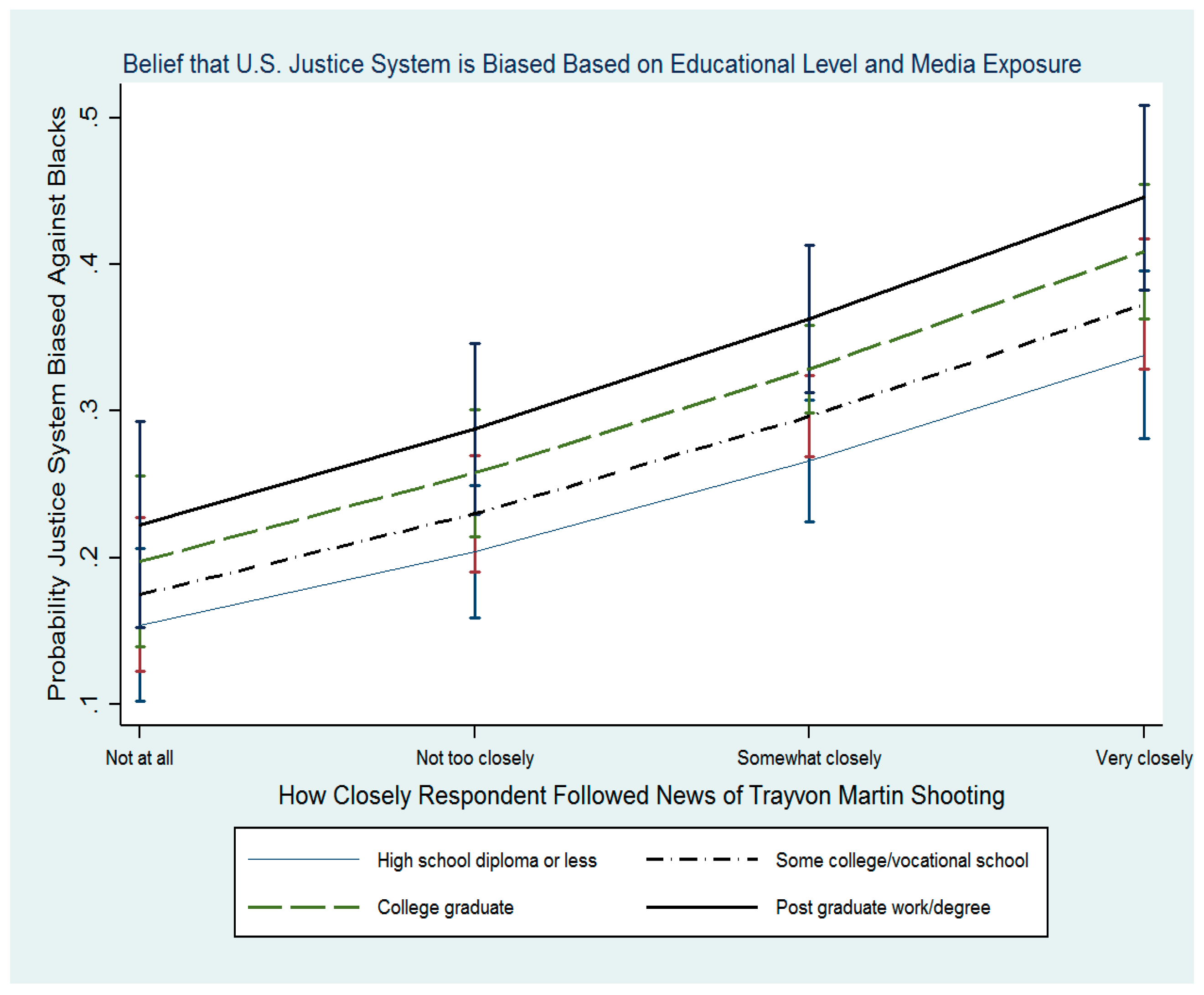 media and the criminal justice system