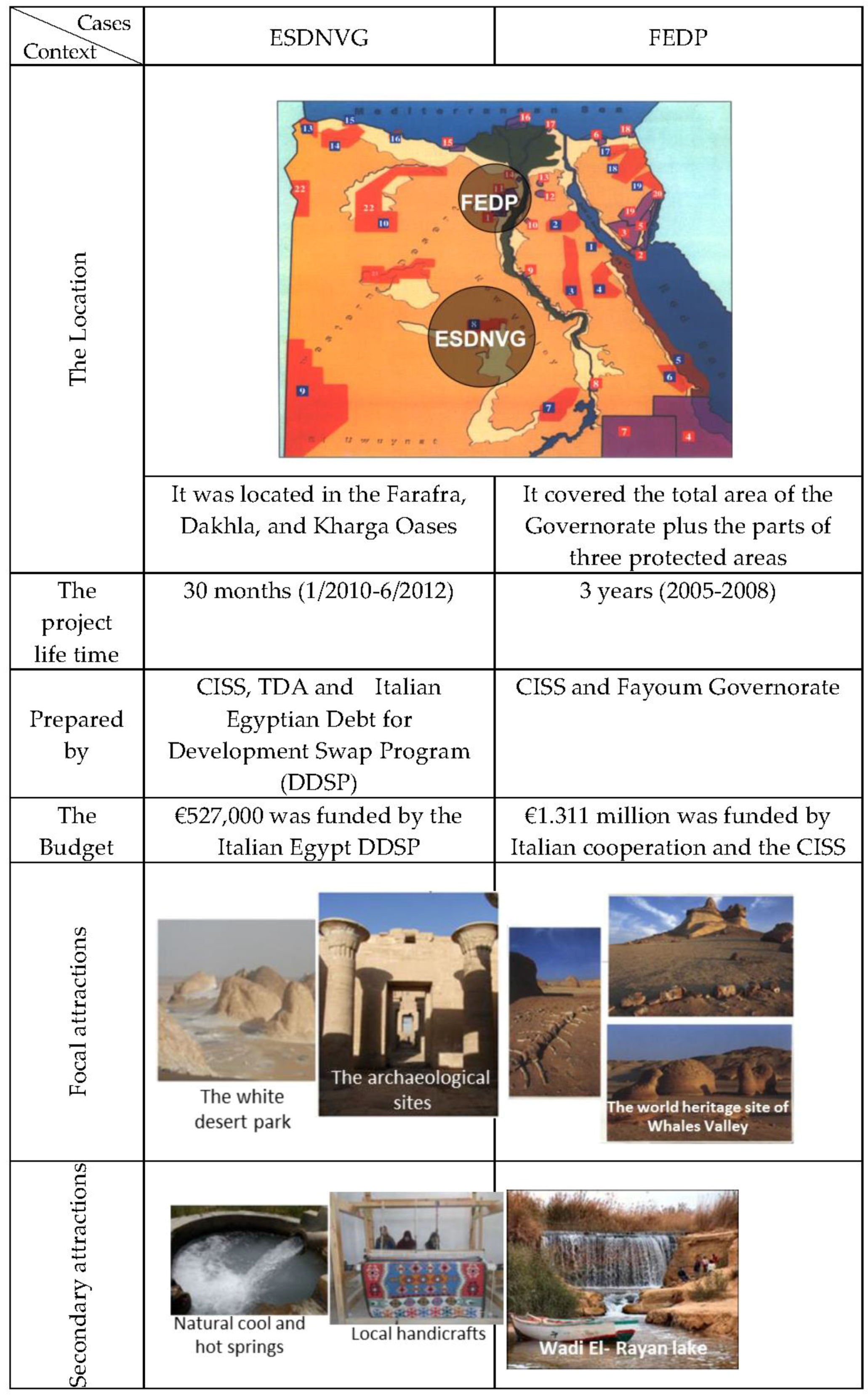 Socsci 06 00075 g003 550