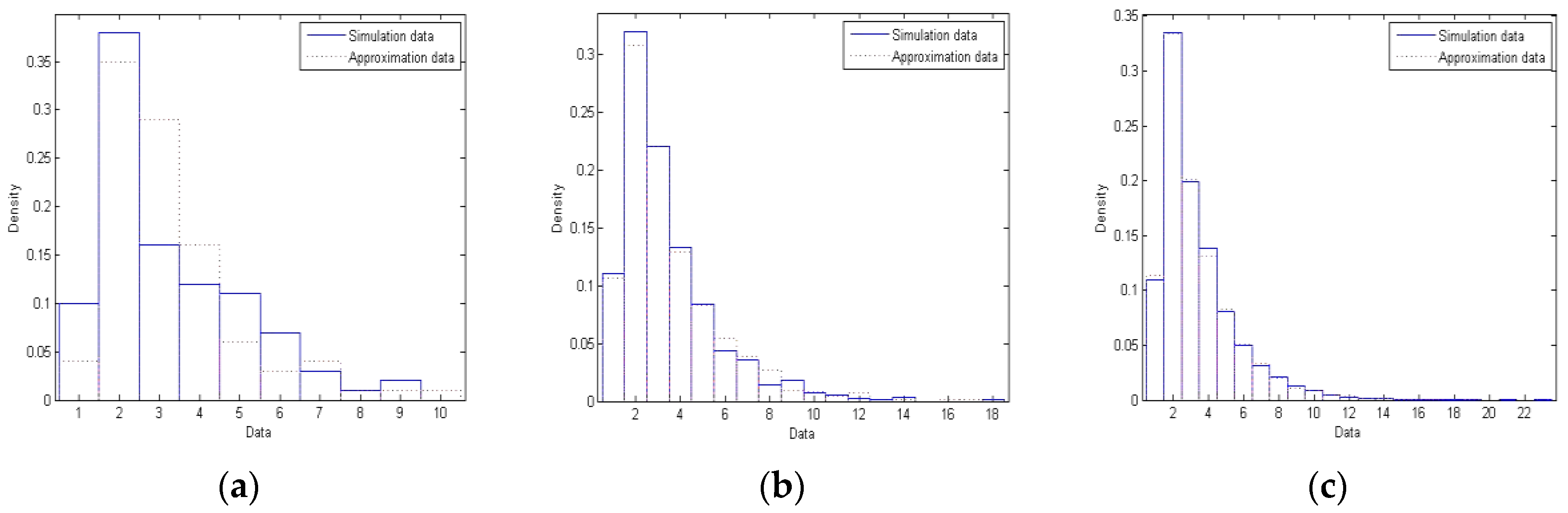 Socsci 06 00079 g001 550