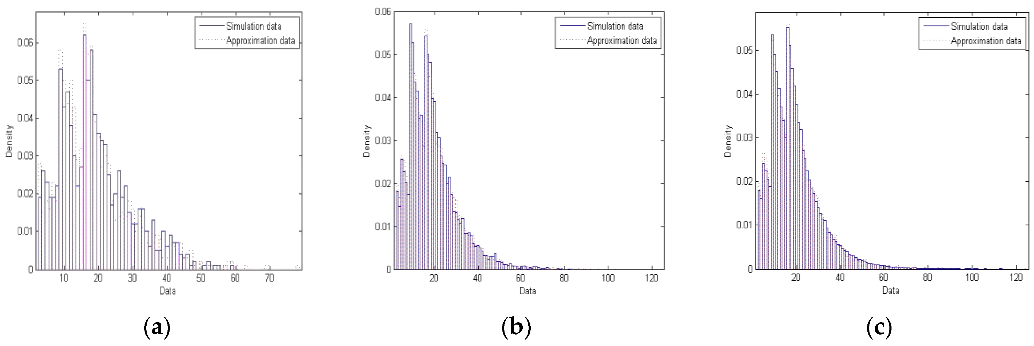 Socsci 06 00079 g002 550