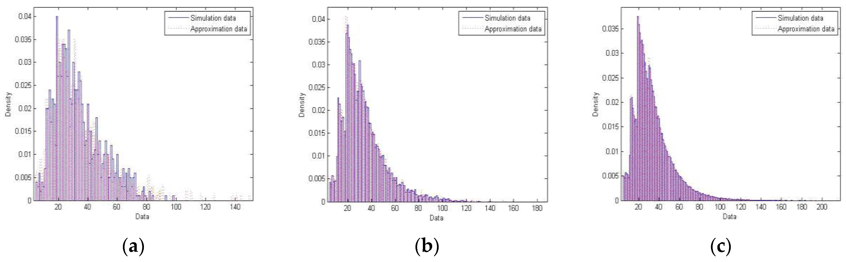 Socsci 06 00079 g003 550