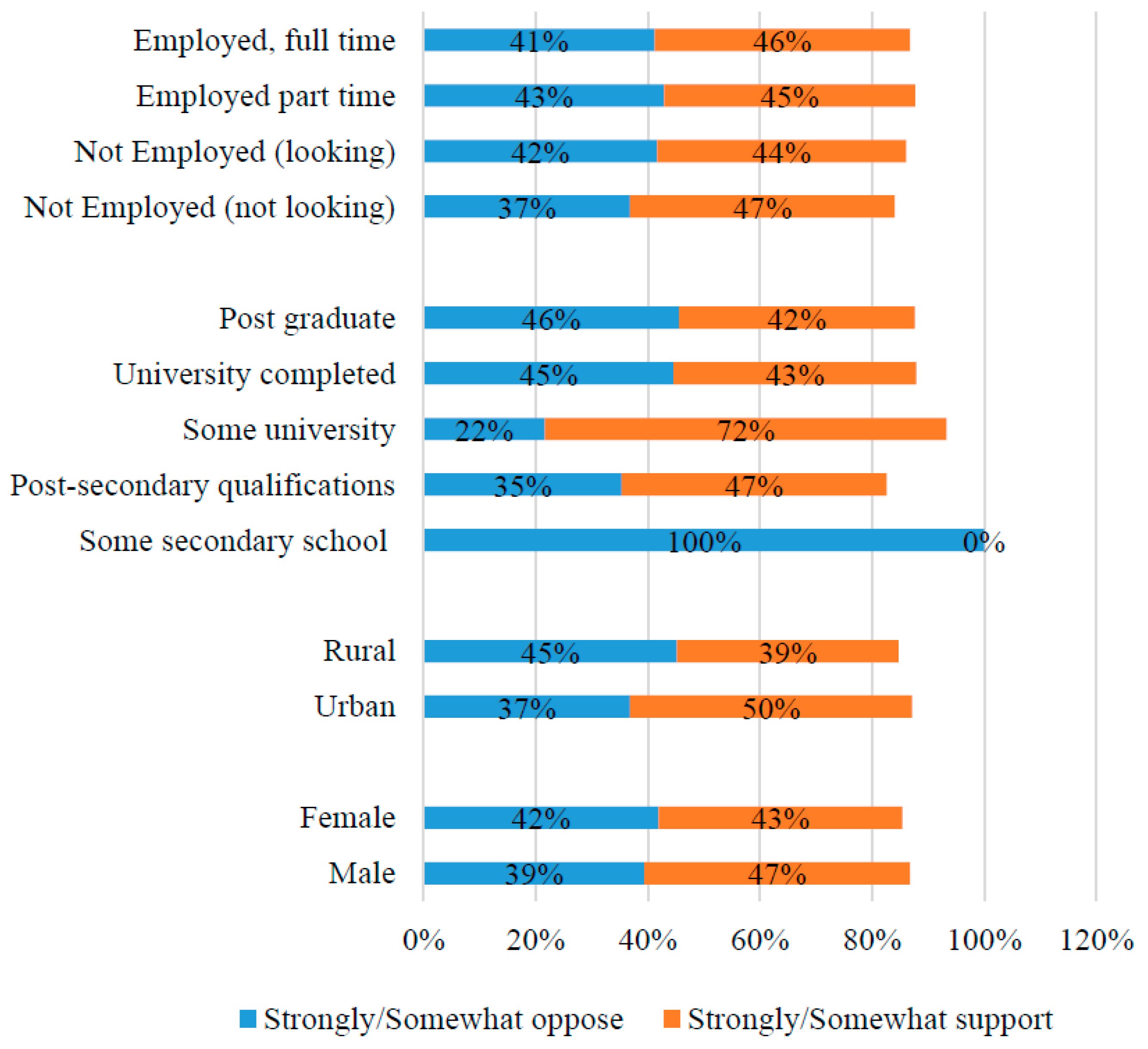 Socsci 06 00090 g004 550
