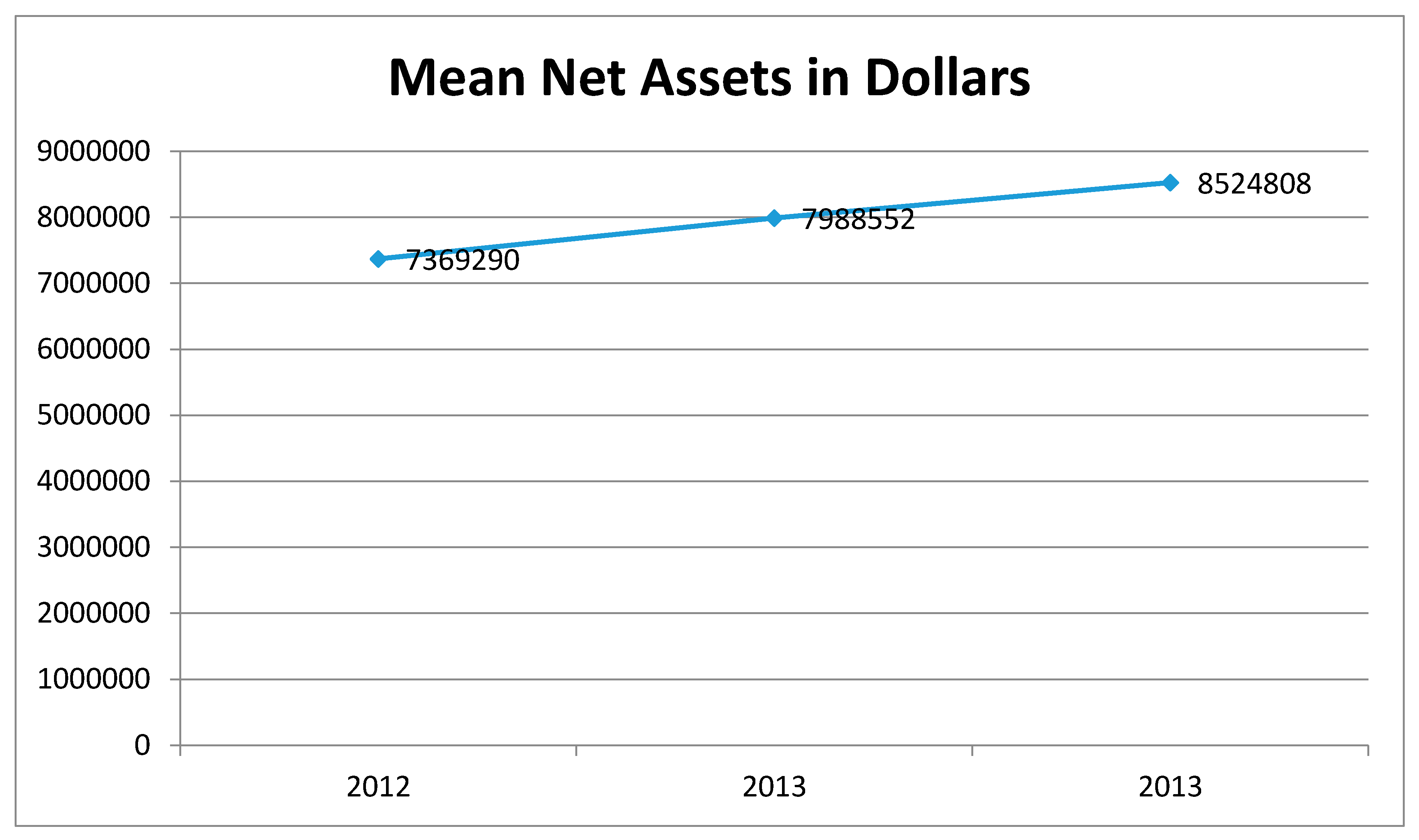 Socsci 06 00128 g003 550