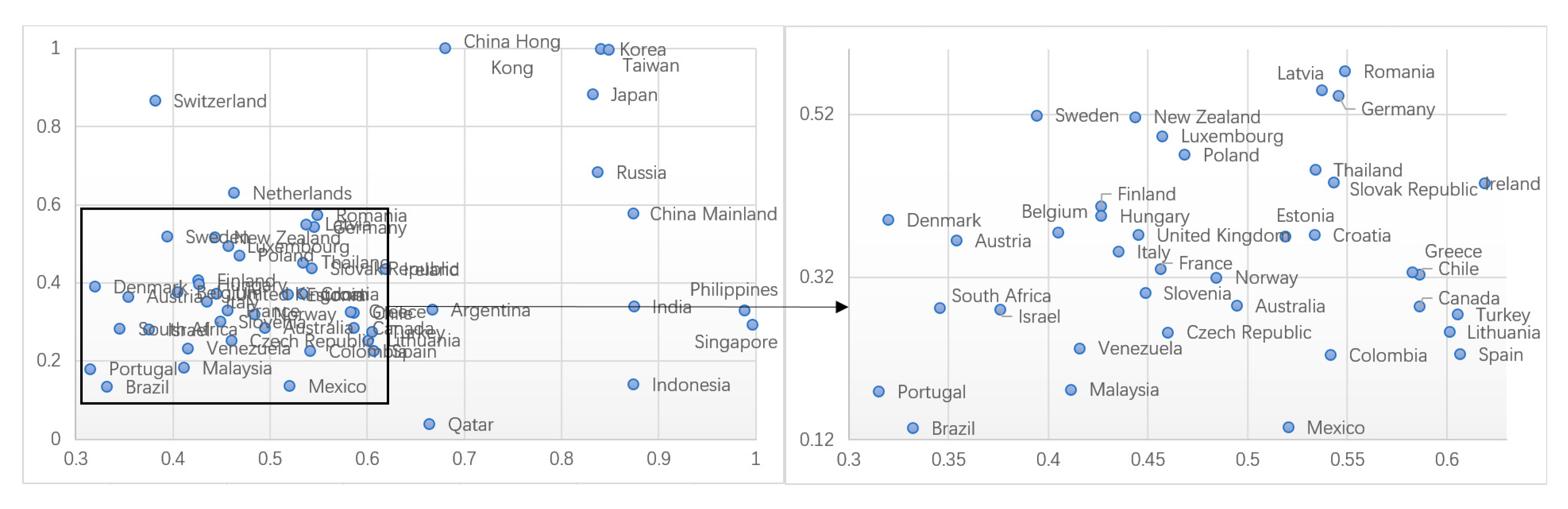 Socsci 06 00136 g002 550