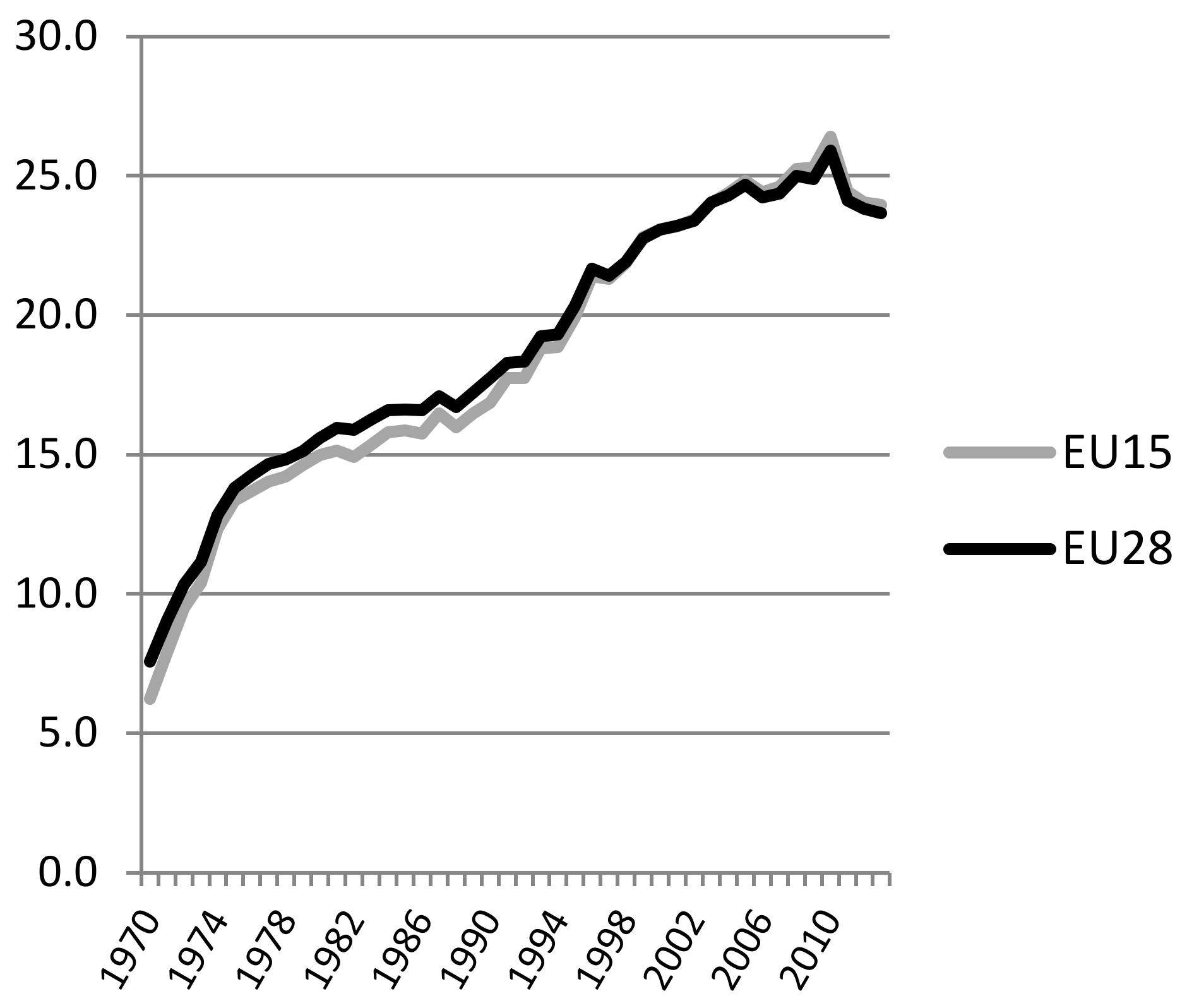 Socsci 07 00057 g001 Socsci 07 00057 g001