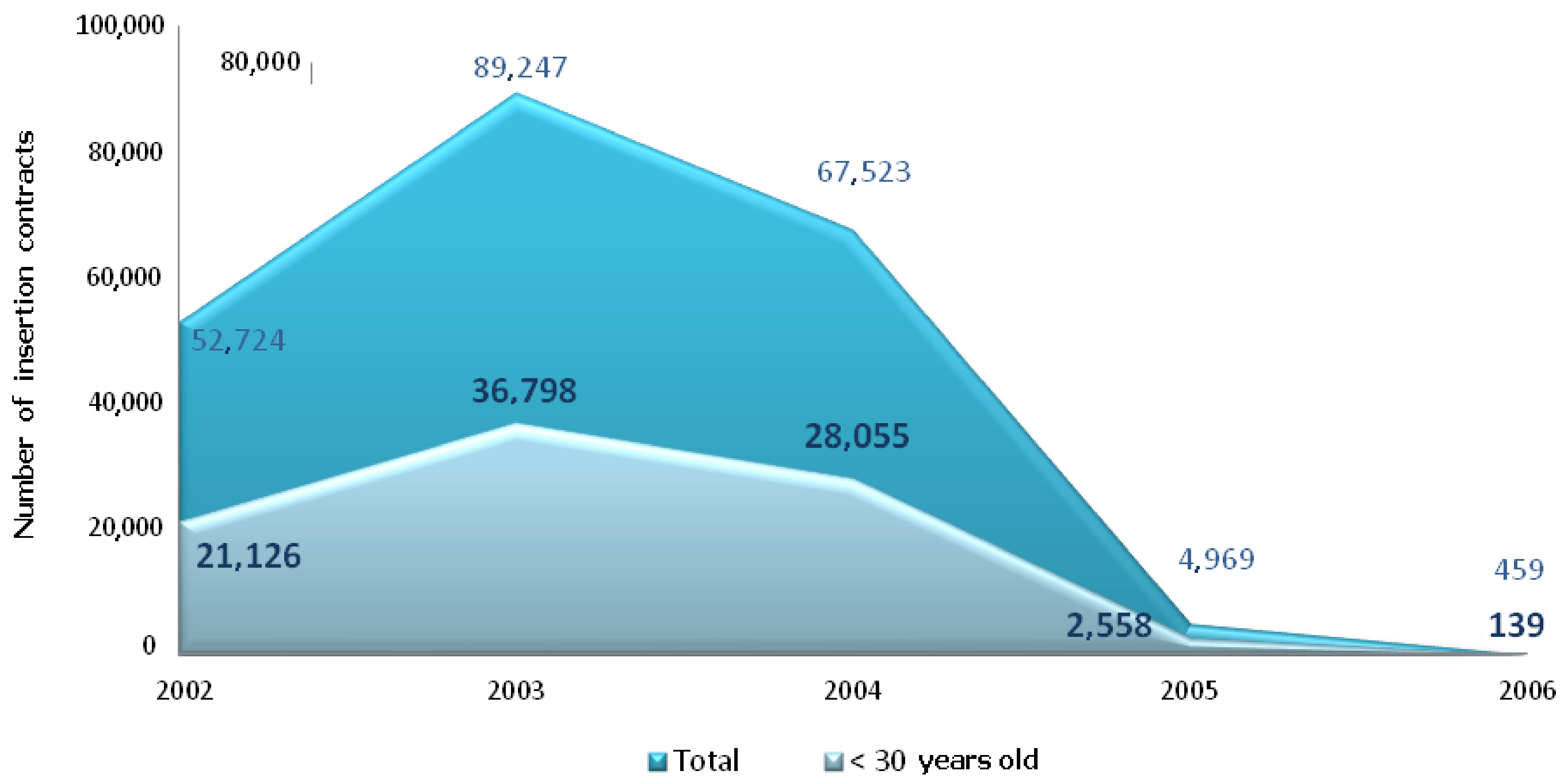 Socsci 07 00058 g001