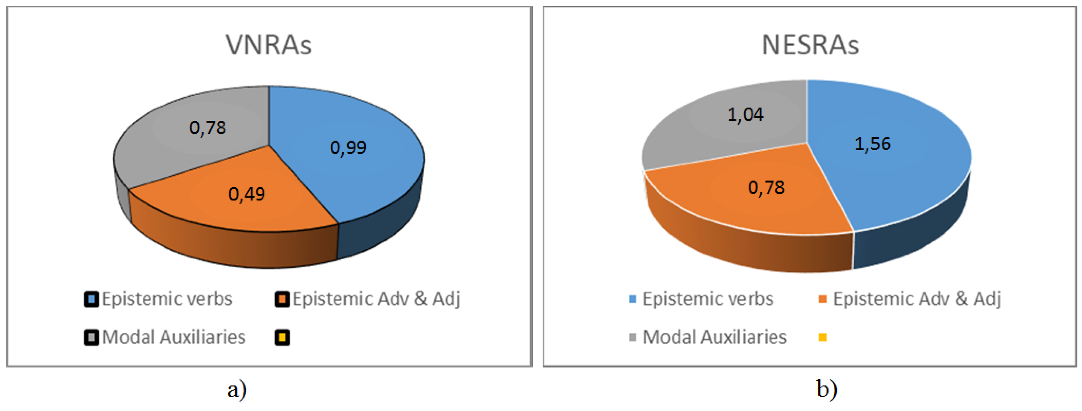 Socsci 07 00070 g002 Socsci 07 00070 g002