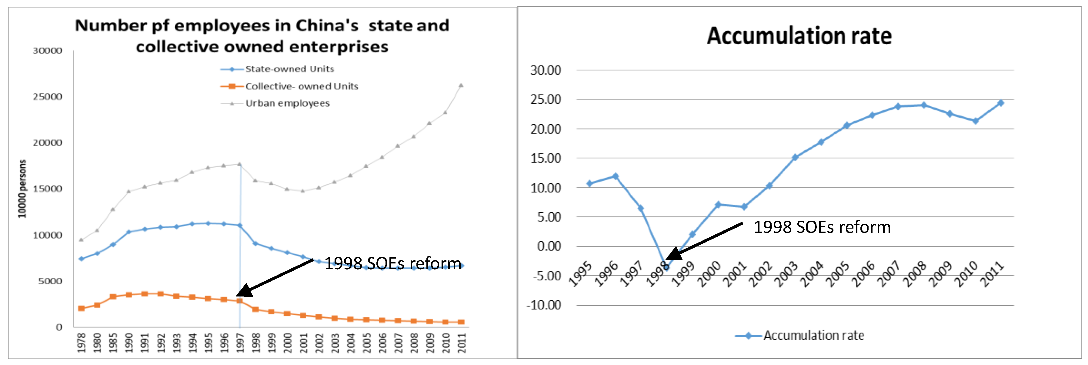 Socsci 07 00079 g002