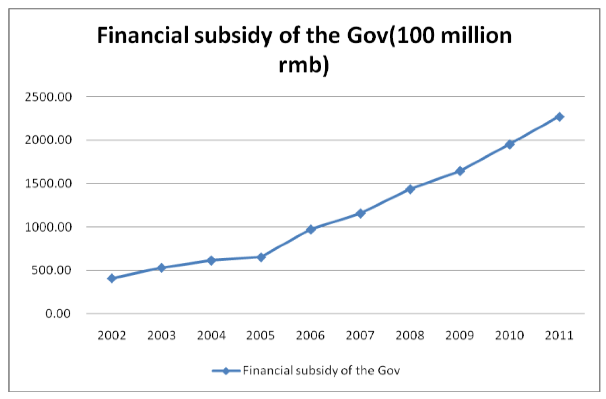 Socsci 07 00079 g003