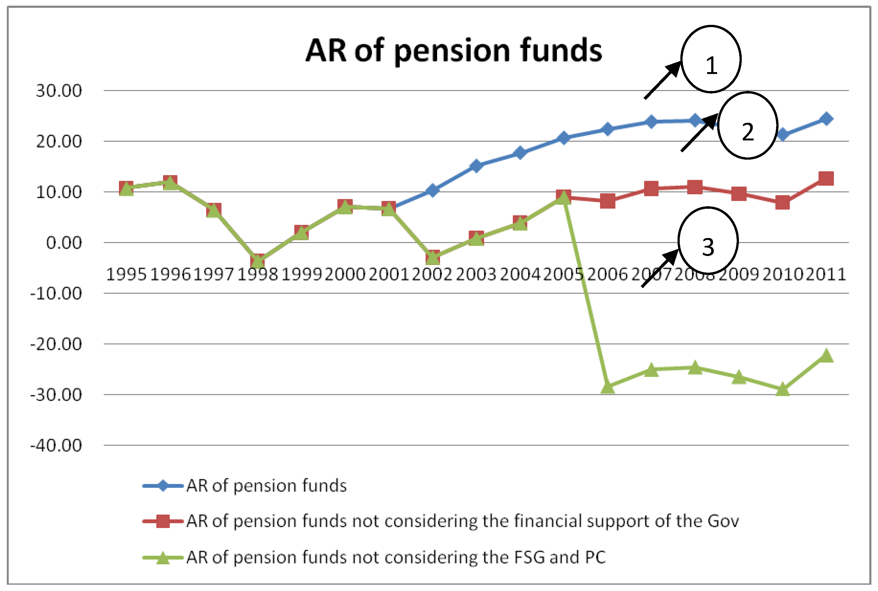 Socsci 07 00079 g006