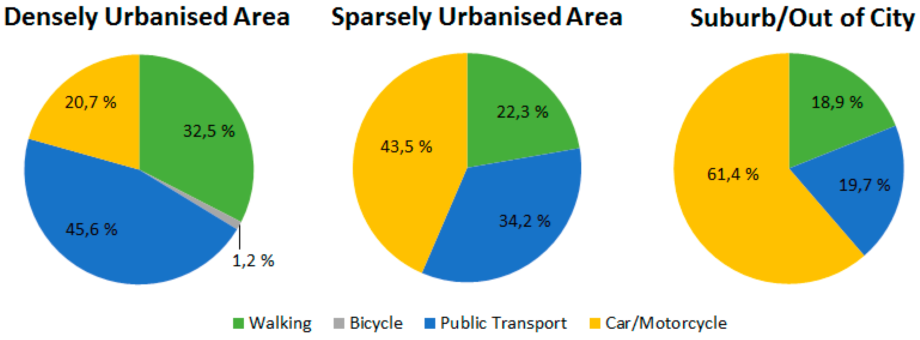 Socsci 07 00083 g005