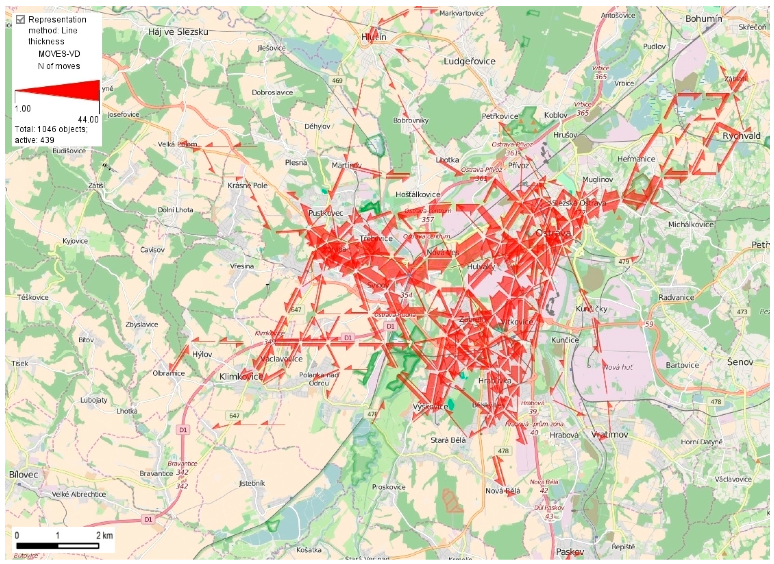 Socsci 07 00083 g018