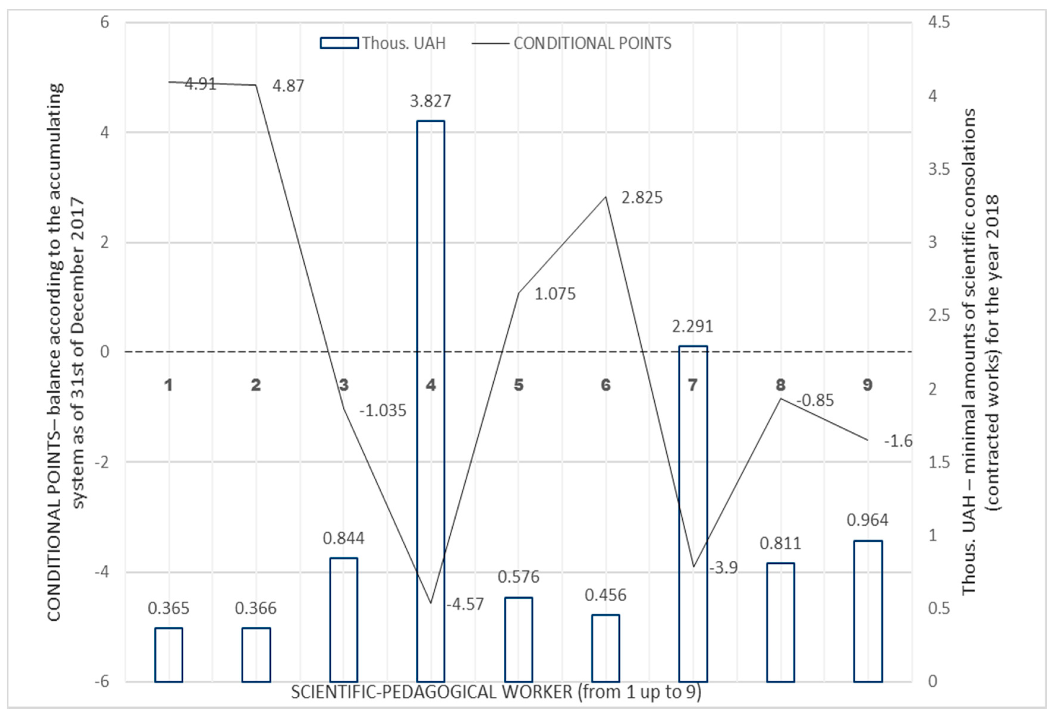Socsci 07 00138 g003 Socsci 07 00138 g003