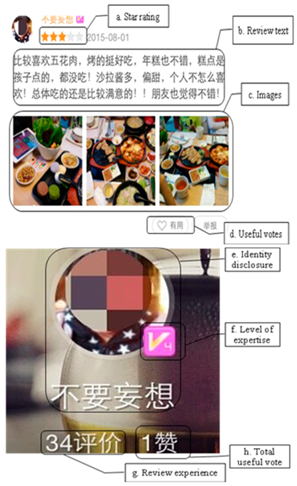 Socsci 07 00141 i001