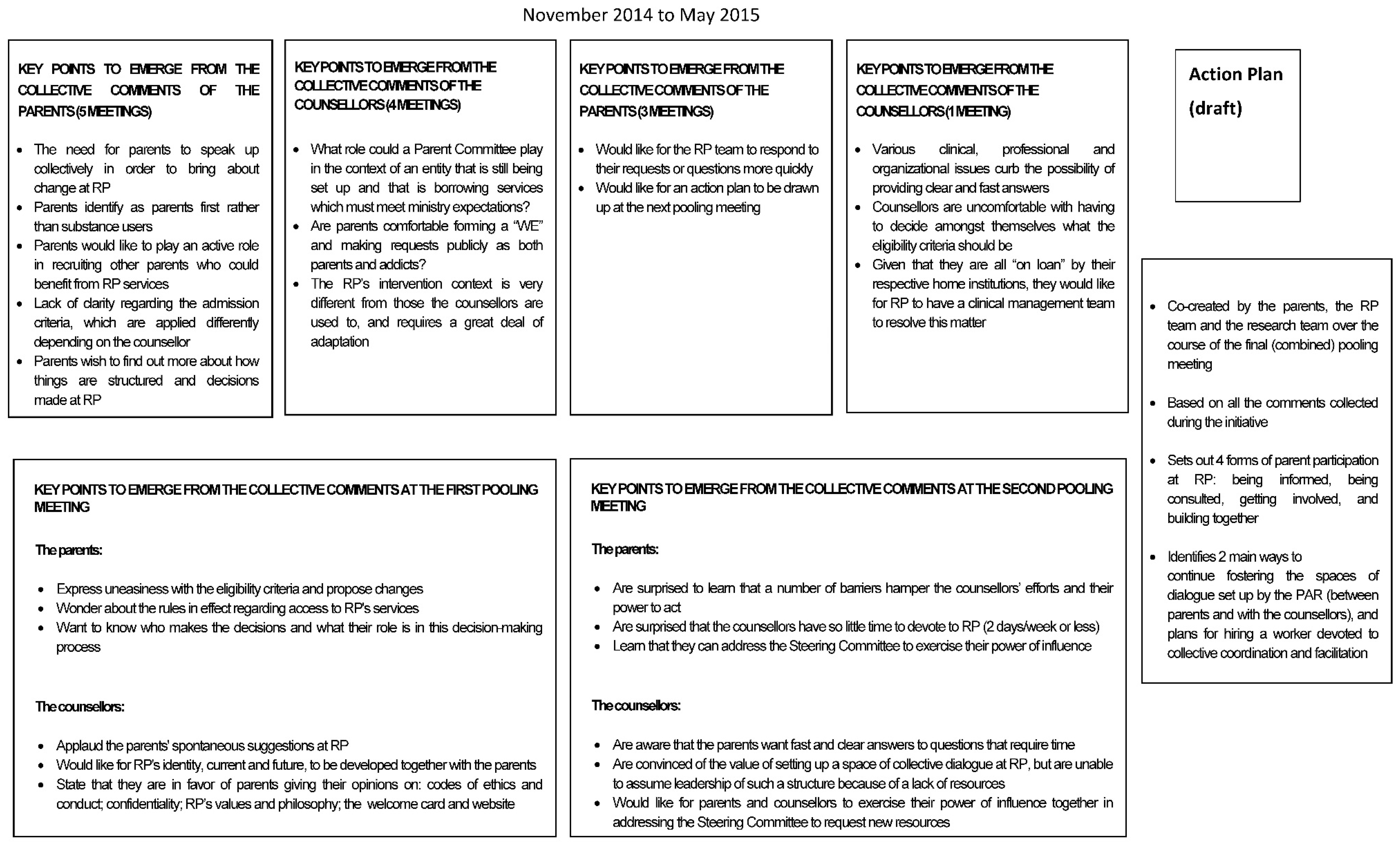 Socsci 07 00166 g001