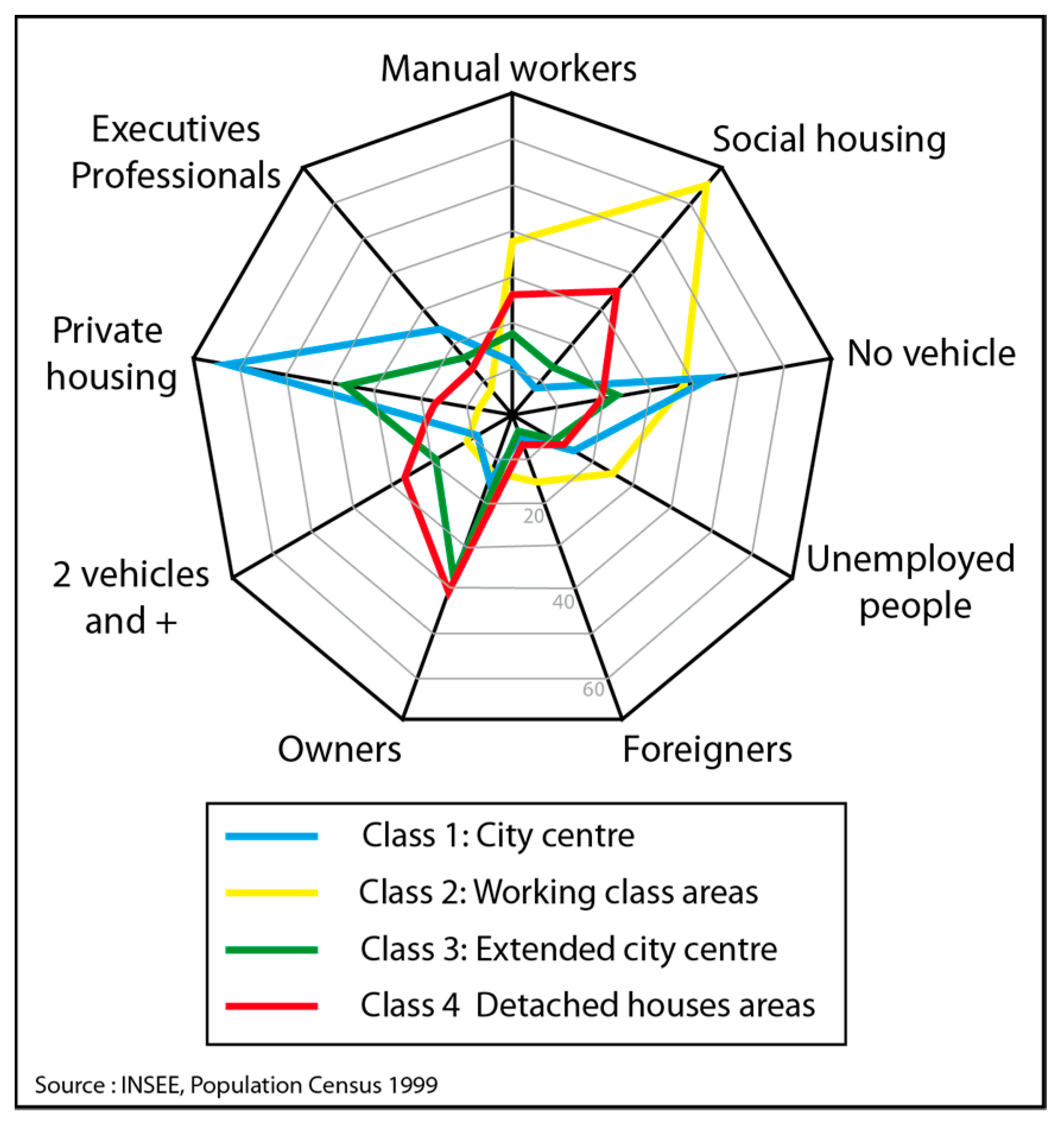 Socsci 07 00178 g001