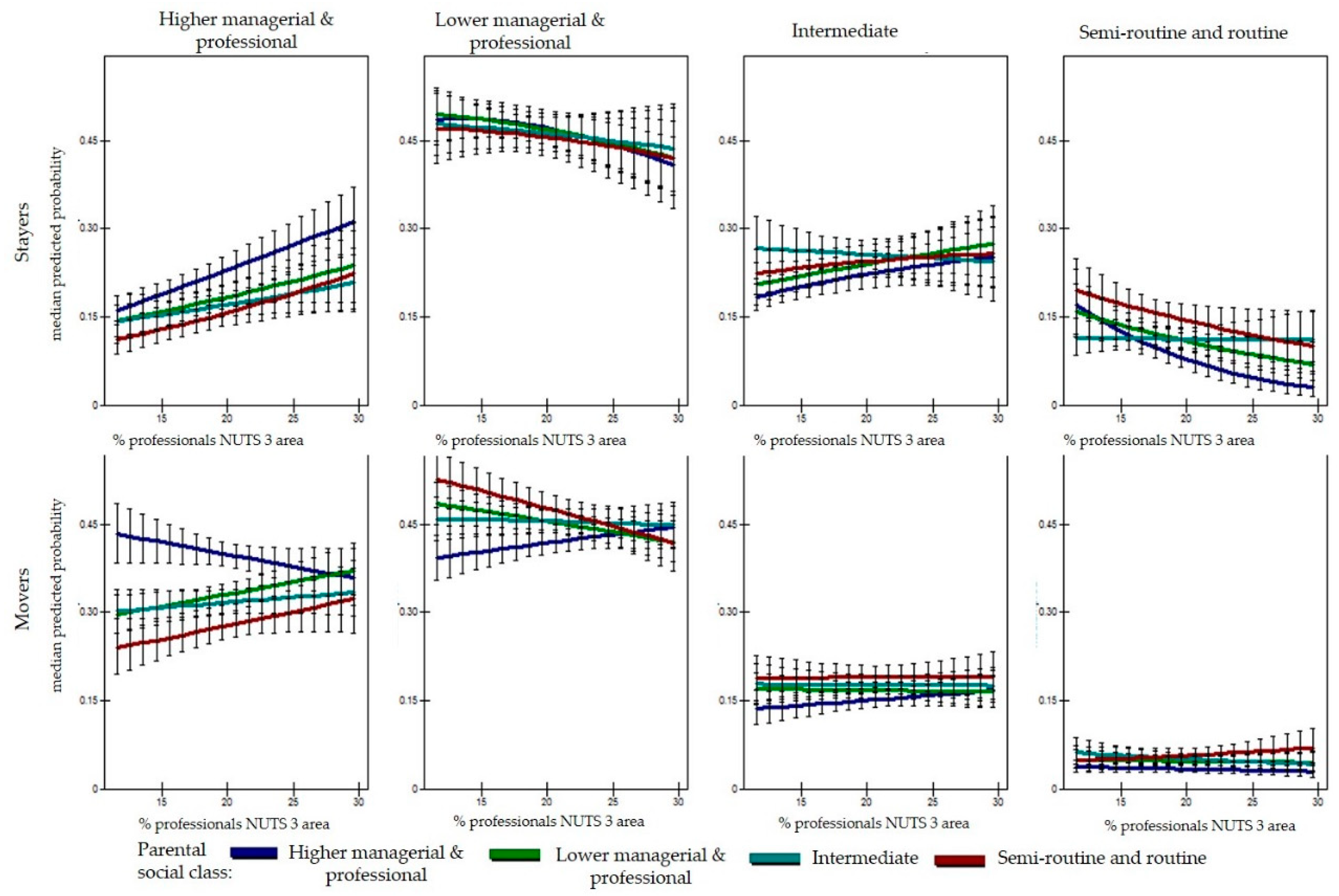 Socsci 07 00201 g003