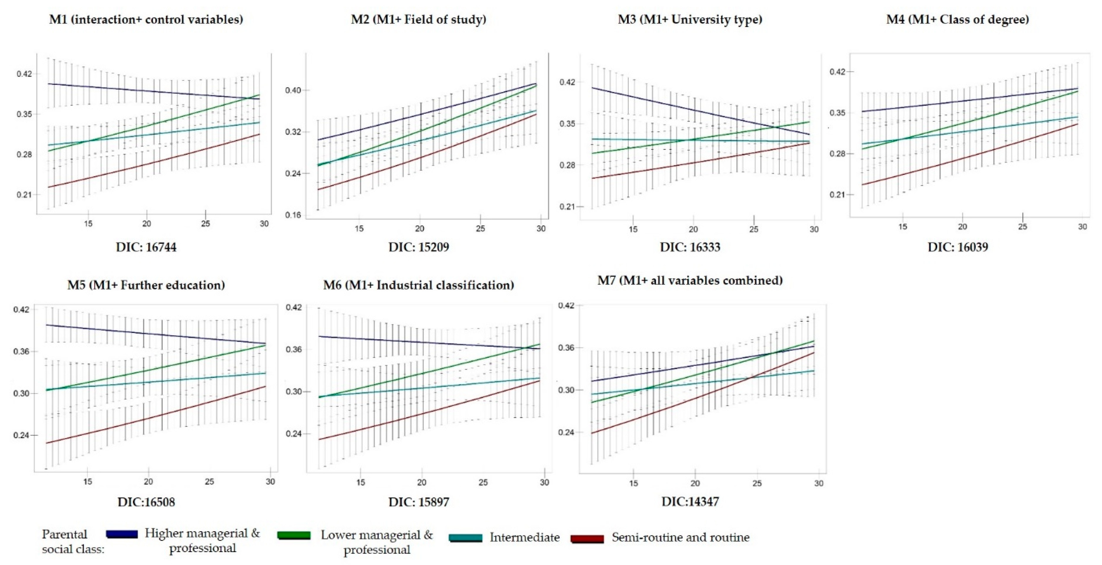 Socsci 07 00201 g004