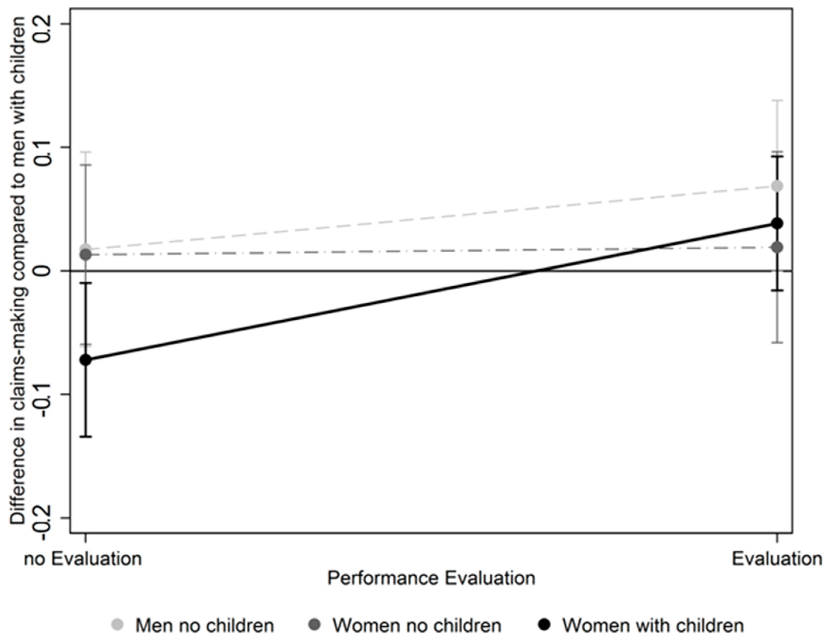 Socsci 07 00214 g004
