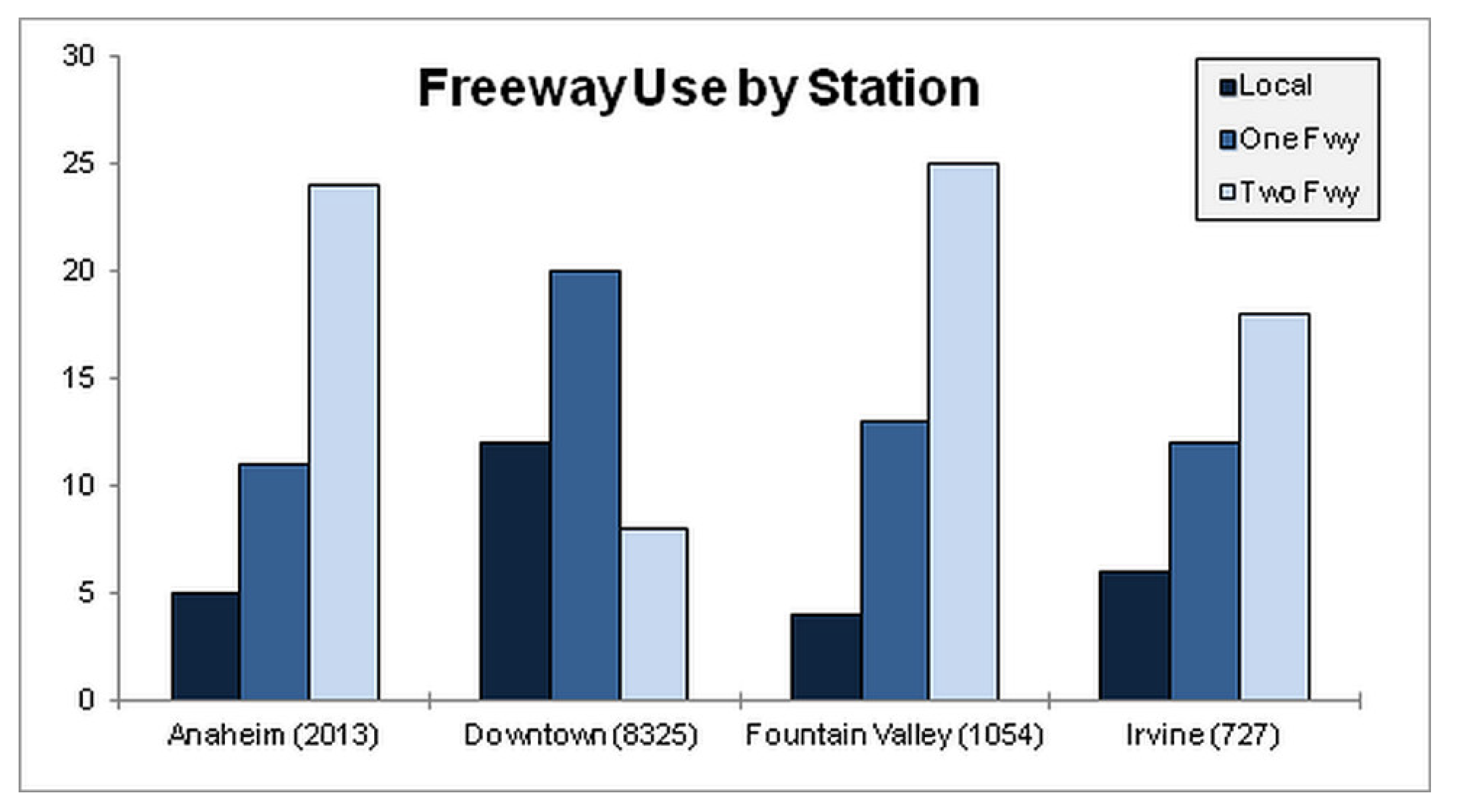 Socsci 07 00242 g003 550