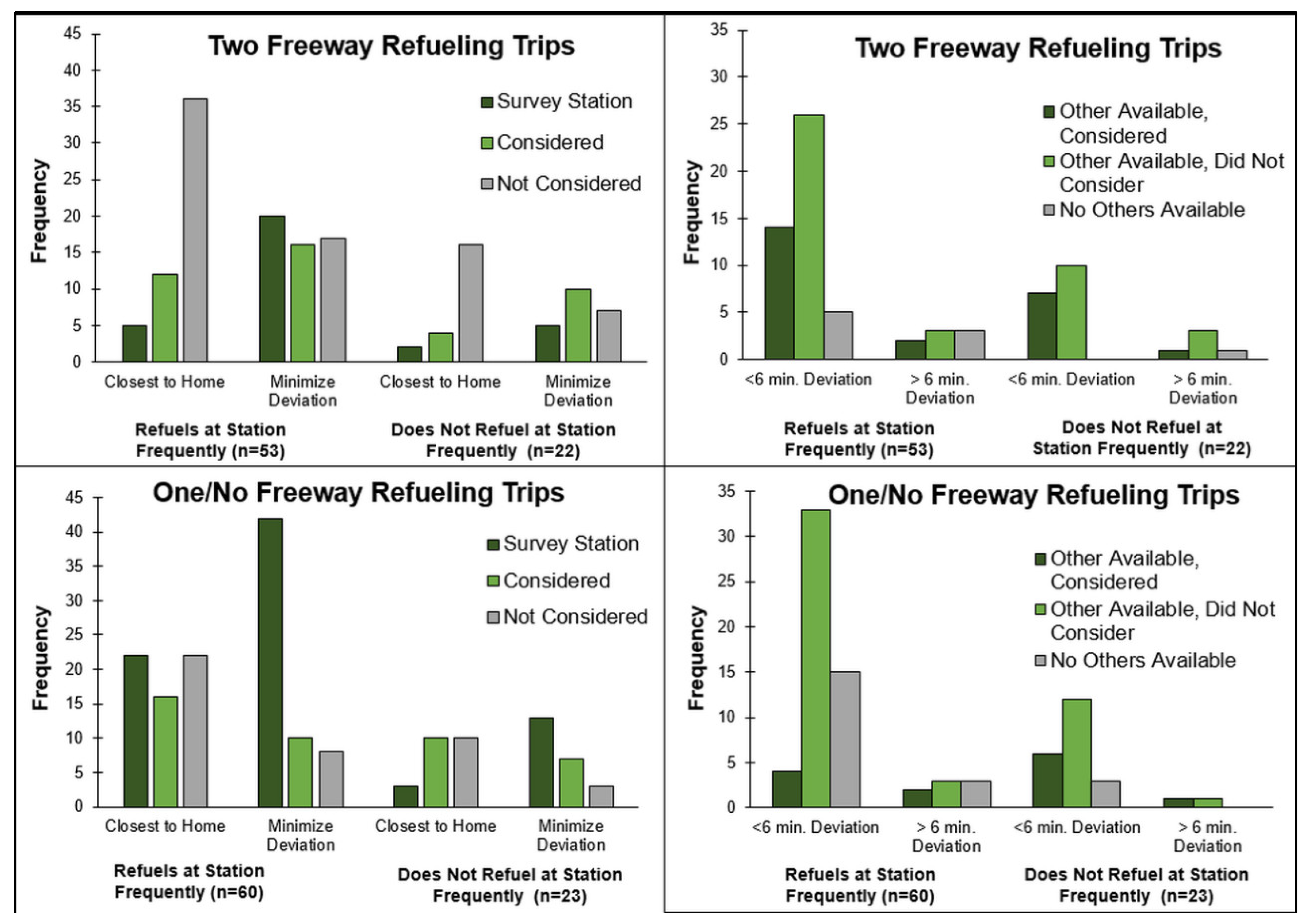 Socsci 07 00242 g005 550