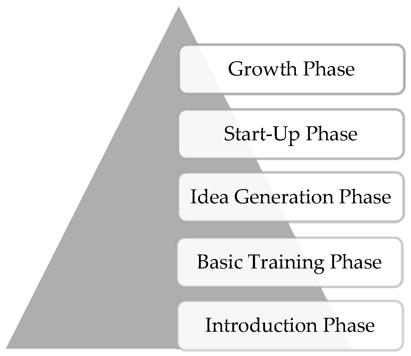 Socsci 07 00248 g002 550