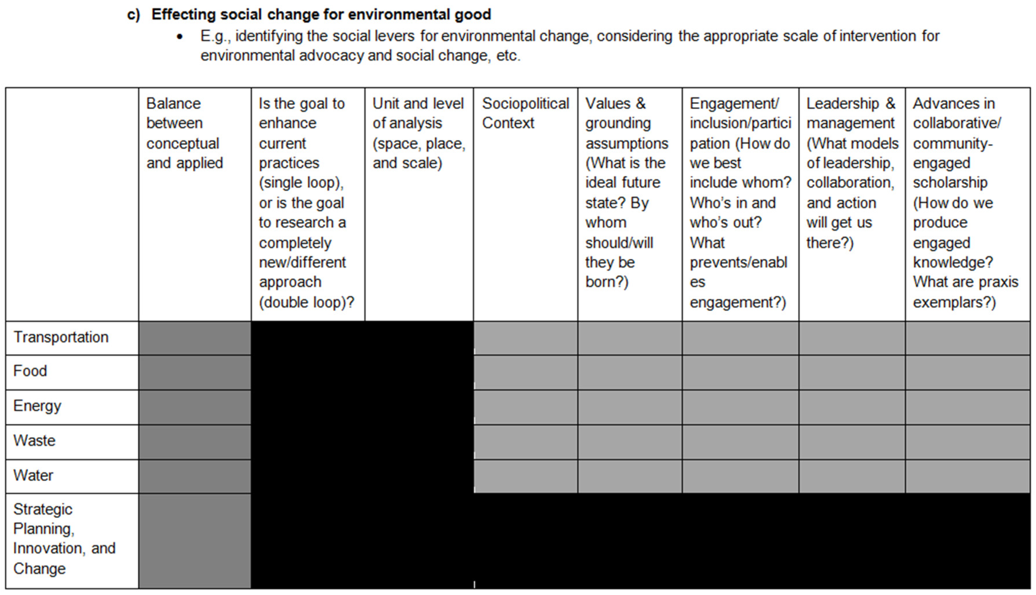 Socsci 07 00260 g002 Socsci 07 00260 g002
