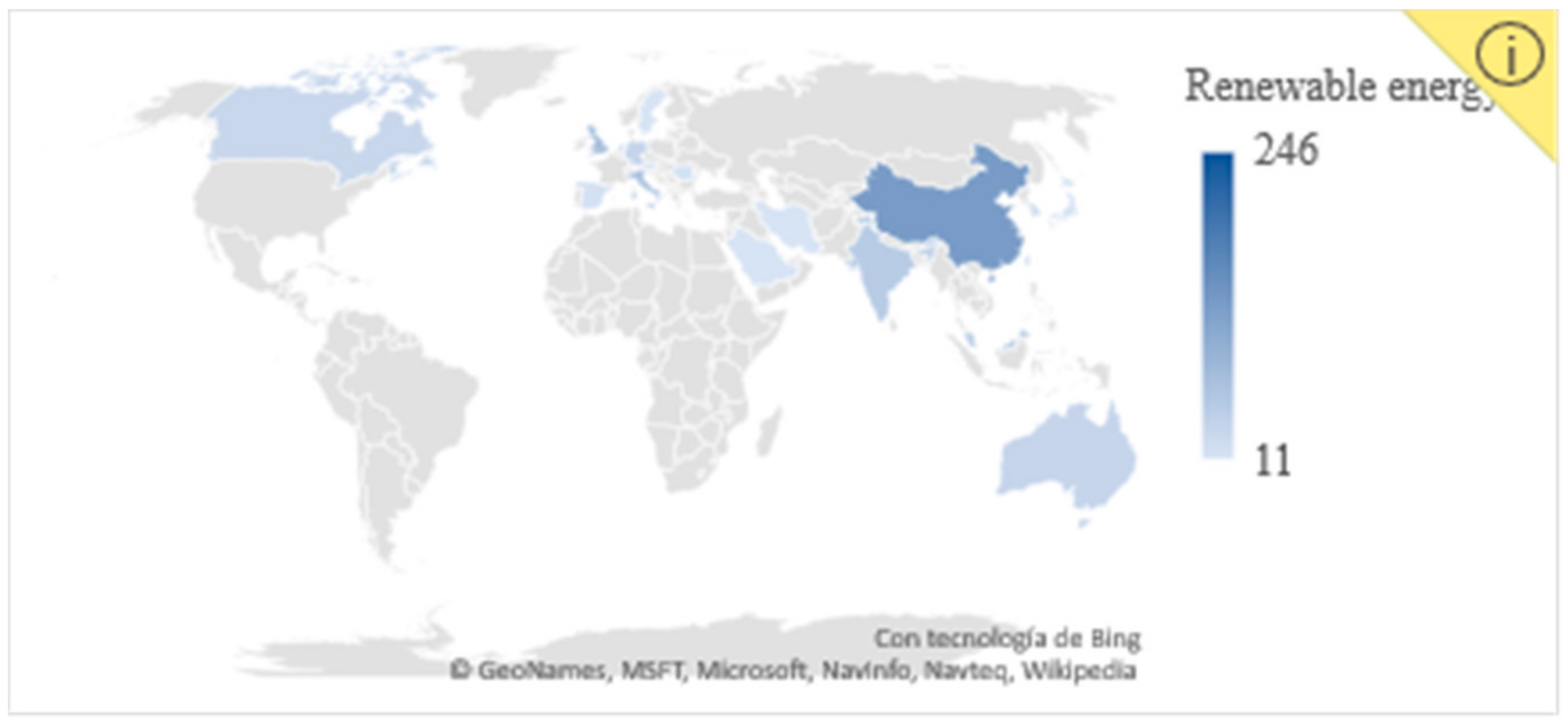 Socsci 07 00266 g007 Socsci 07 00266 g007
