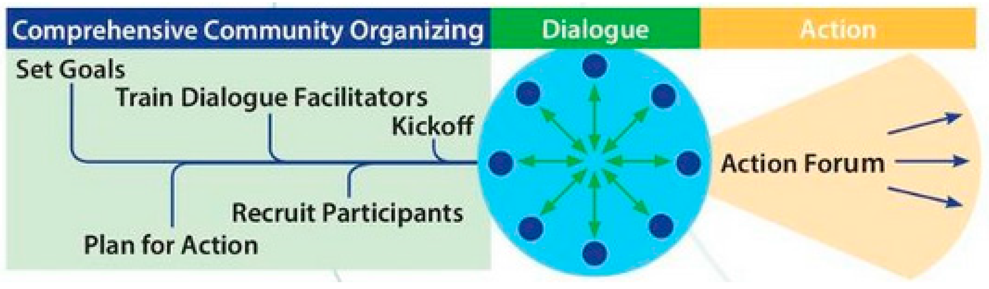 Socsci 08 00027 g003 550