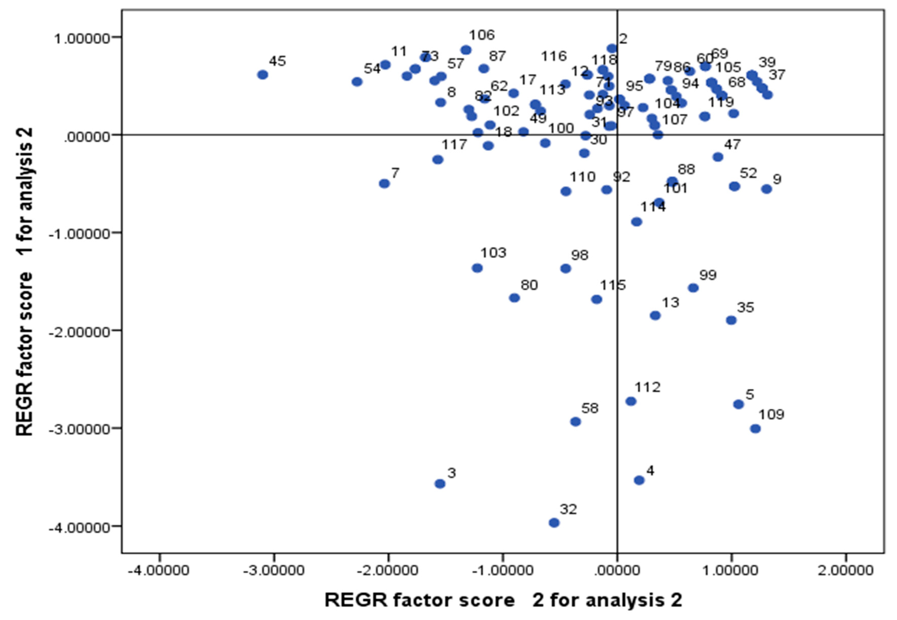 Socsci 08 00031 g005 Socsci 08 00031 g005