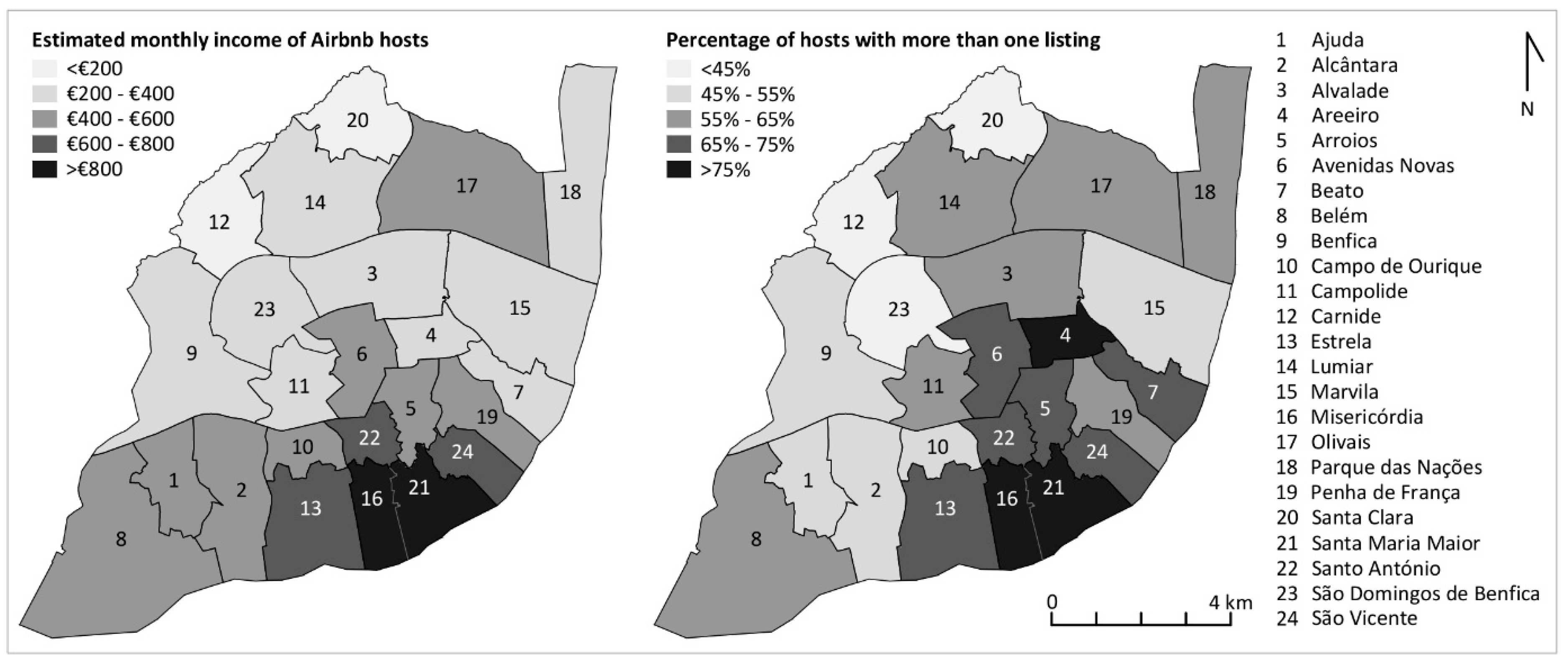 Socsci 08 00033 g003 550