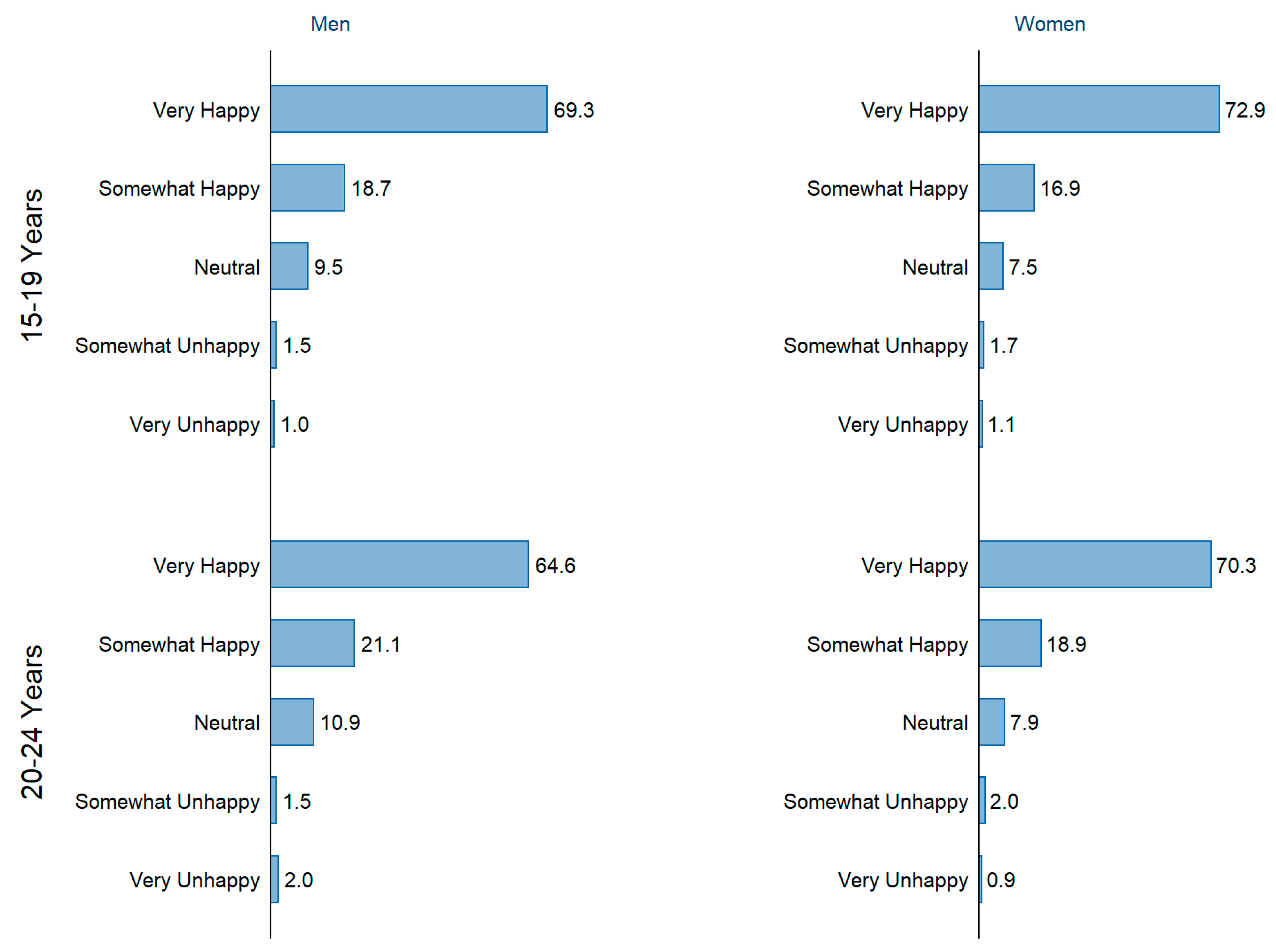 Socsci 08 00055 g002